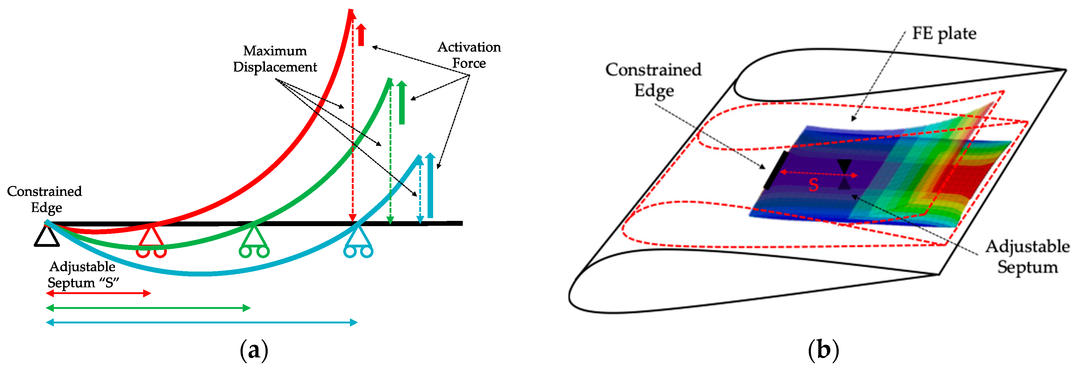 Aerospace 06 00122 g005 Aerospace 06 00122 g005
