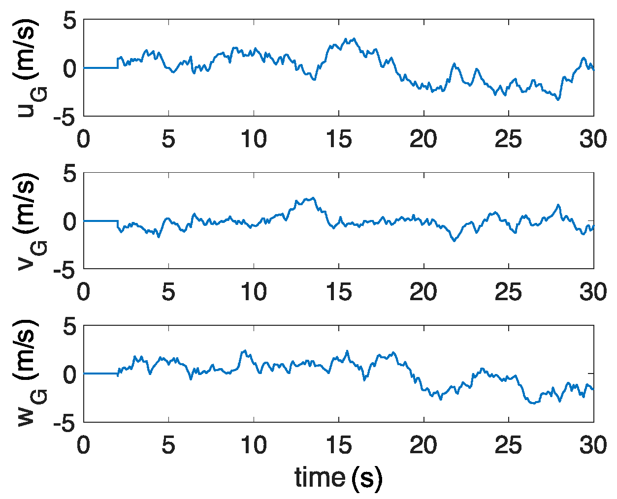 Aerospace 06 00122 g011 Aerospace 06 00122 g011