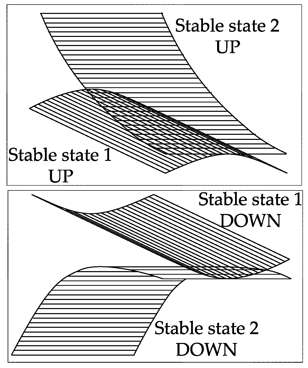 Aerospace 06 00122 g017 Aerospace 06 00122 g017