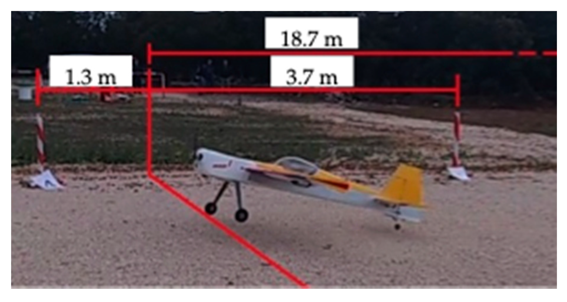 Aerospace 06 00122 g019 Aerospace 06 00122 g019