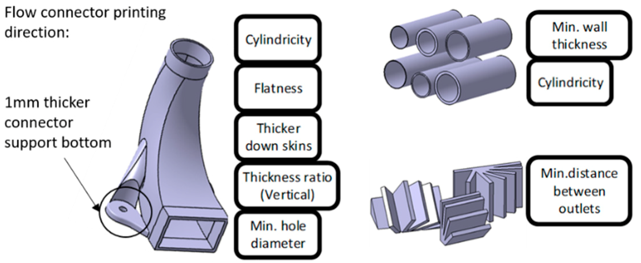 Aerospace 06 00124 g005 550
