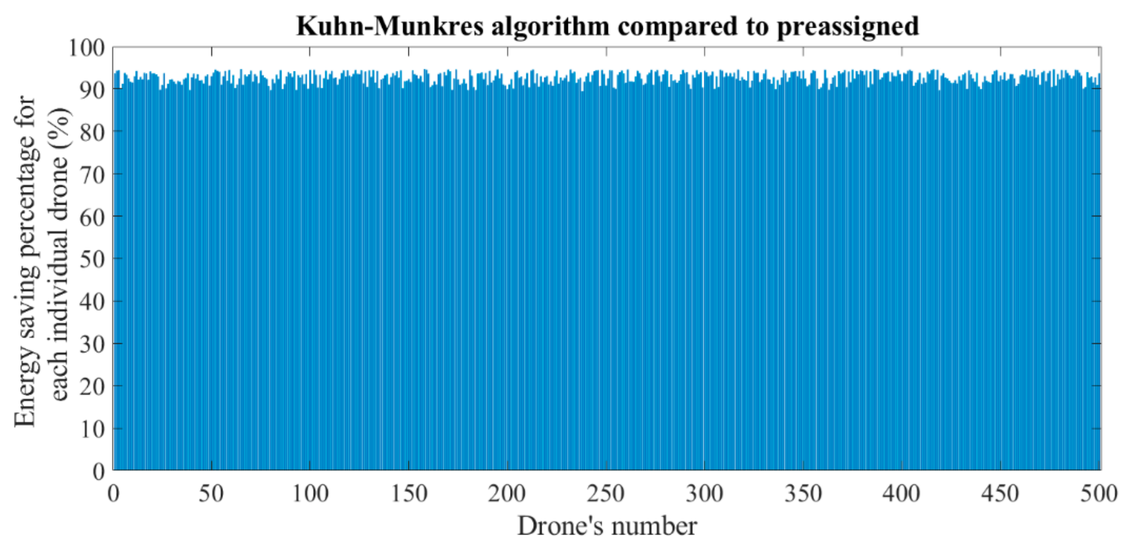 Aerospace 06 00125 g008 550