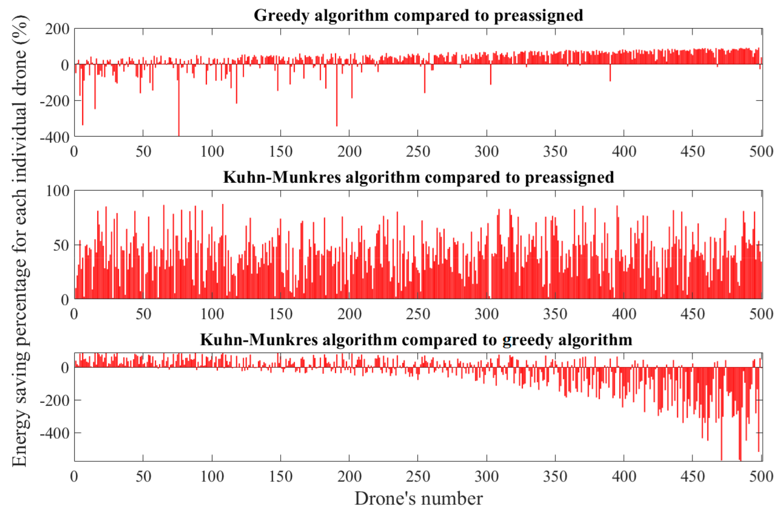 Aerospace 06 00125 g012 550