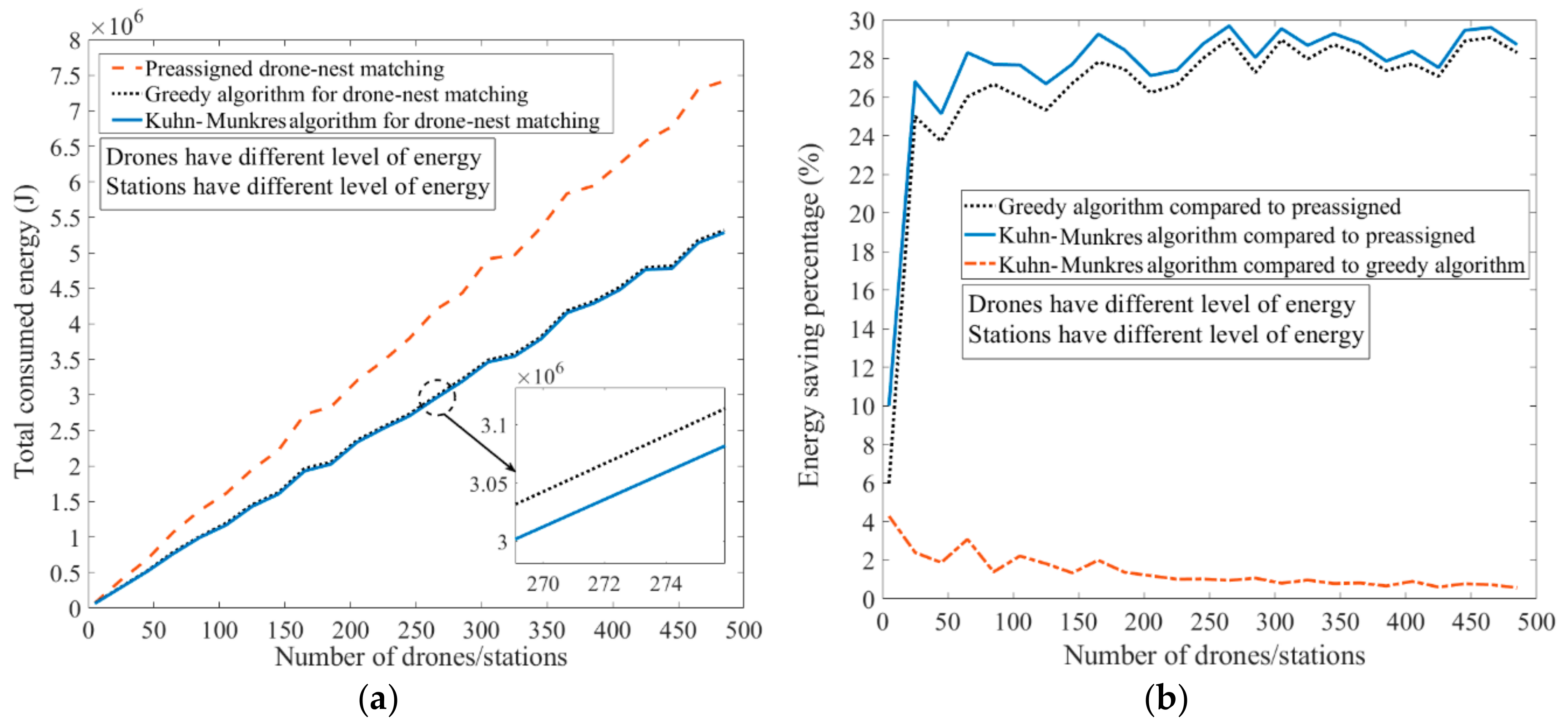 Aerospace 06 00125 g013 550
