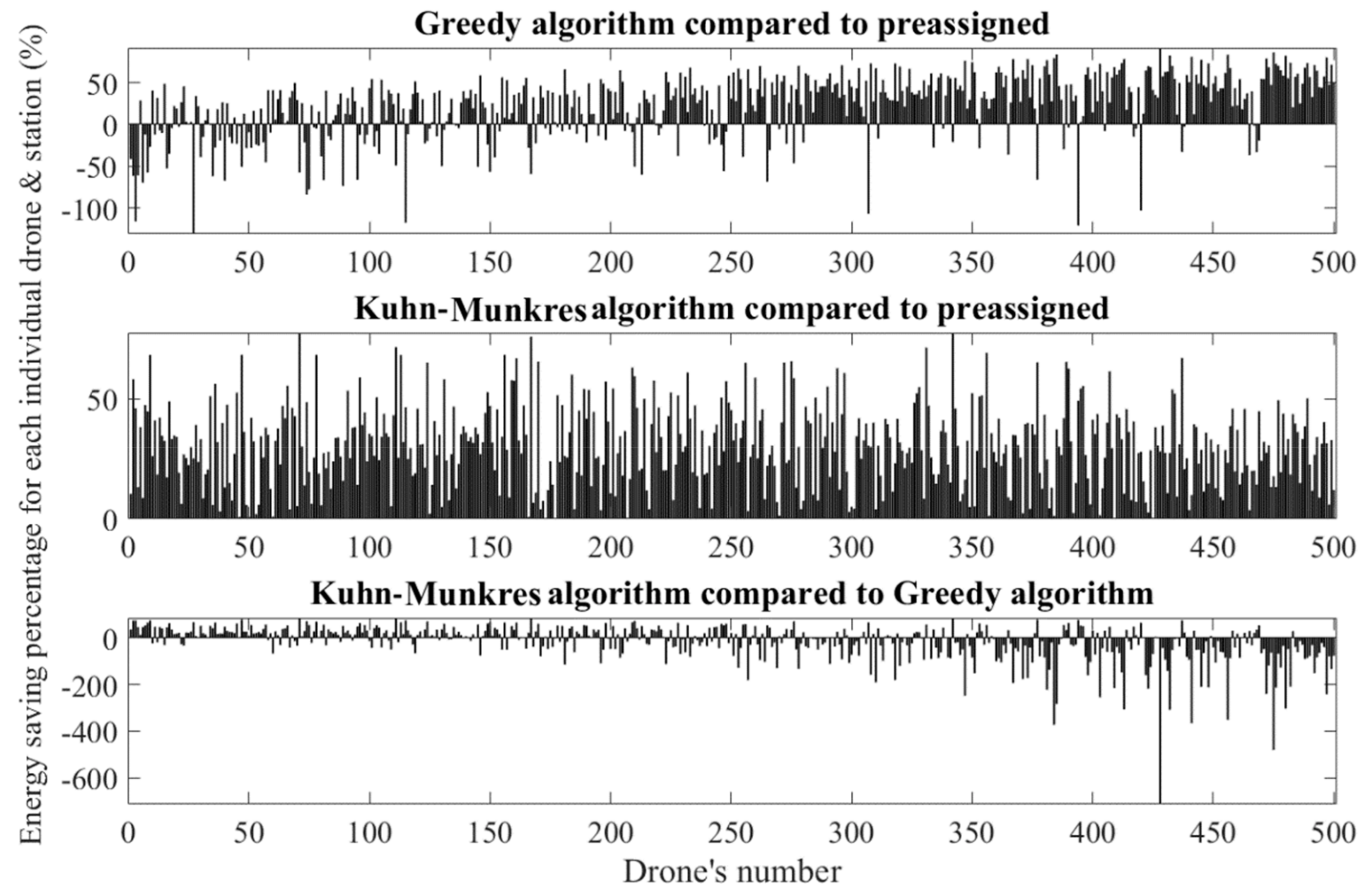 Aerospace 06 00125 g016 550