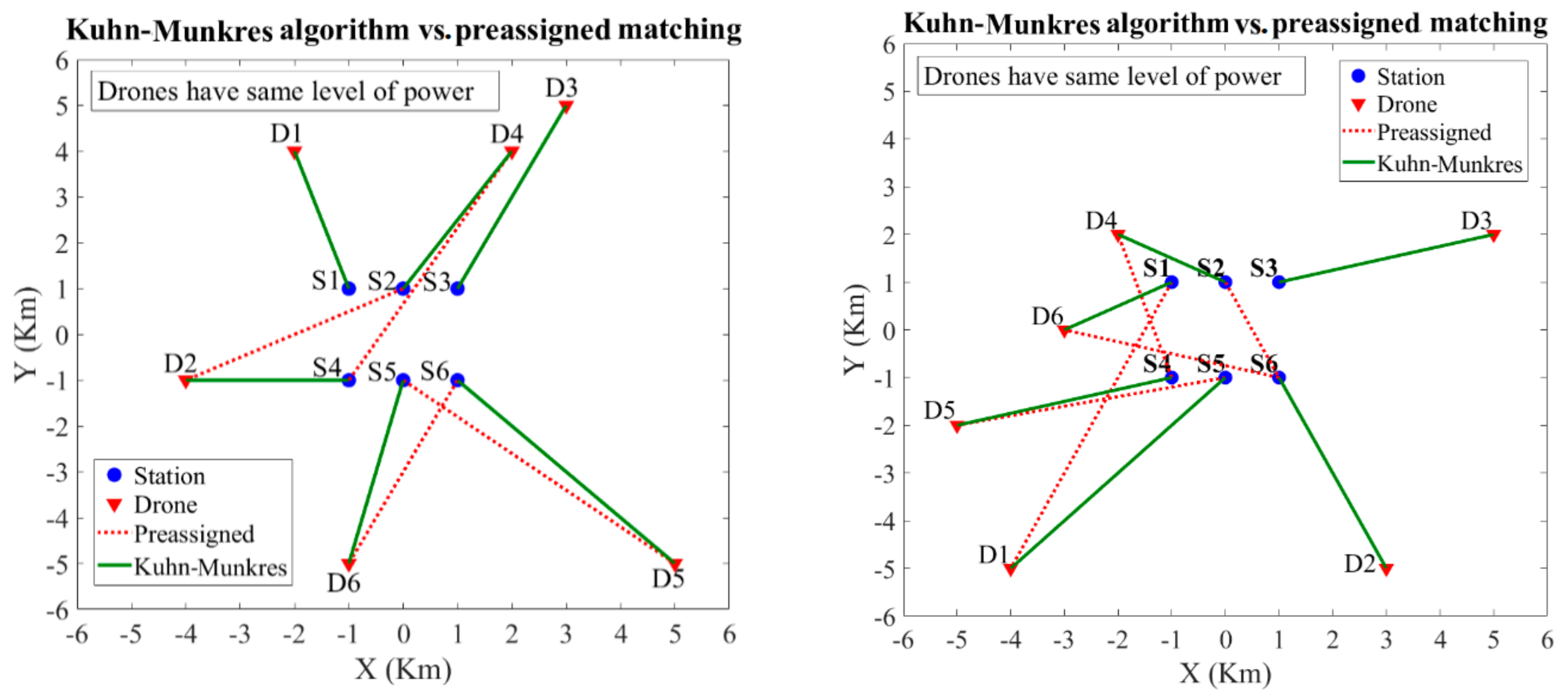 Aerospace 06 00125 g017 550