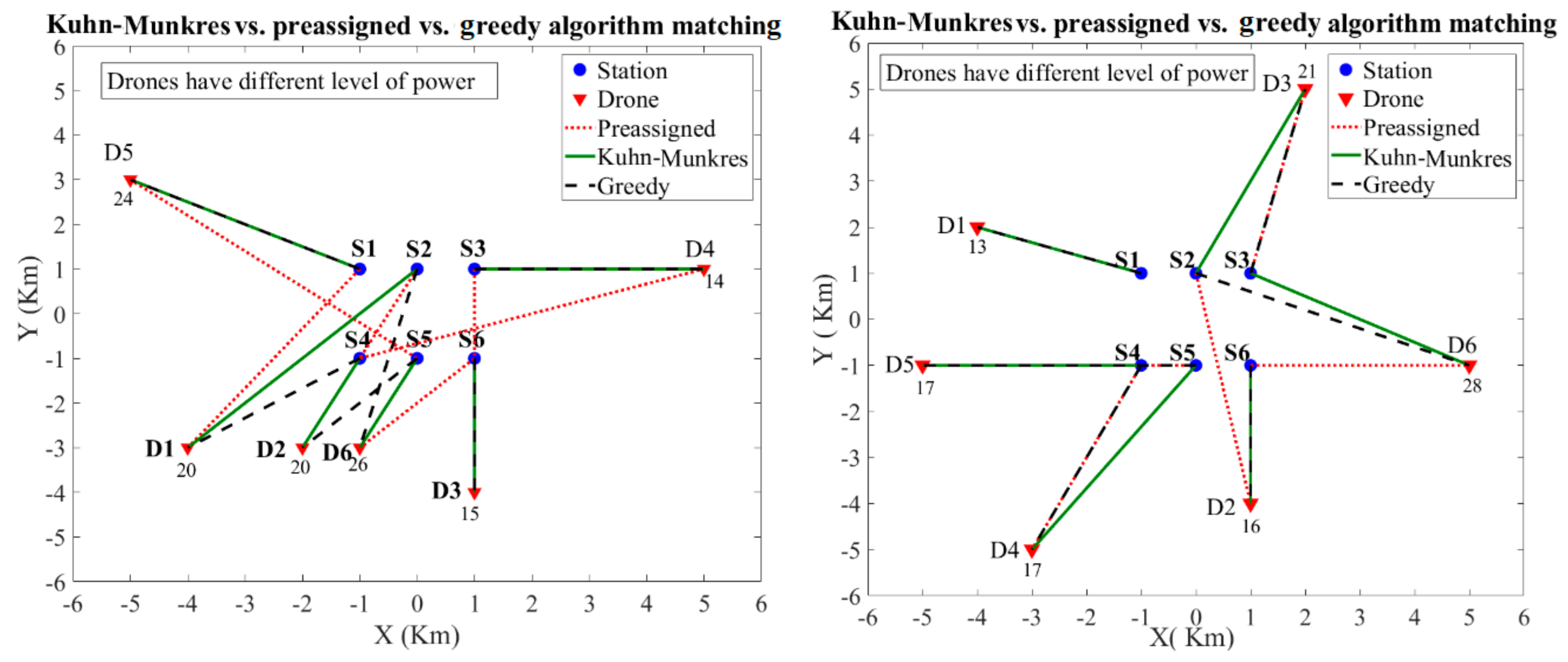 Aerospace 06 00125 g018 550