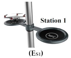 Aerospace 06 00125 i001