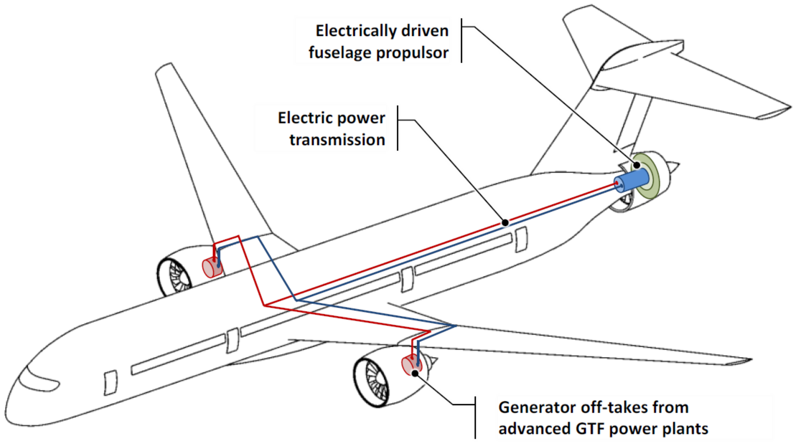 Aerospace 06 00126 g001