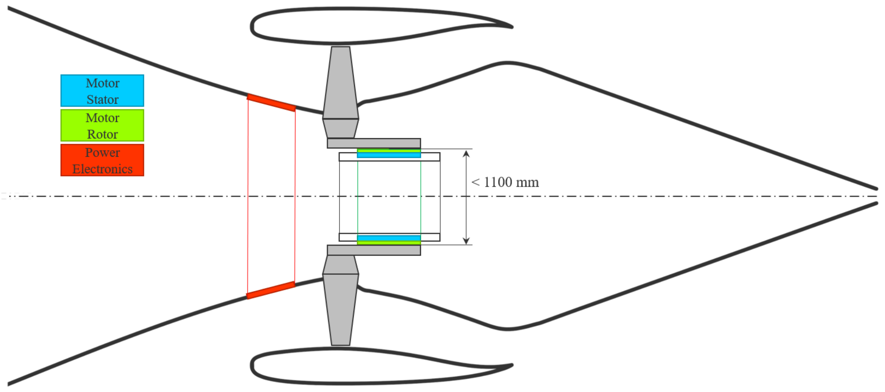Aerospace 06 00126 g002