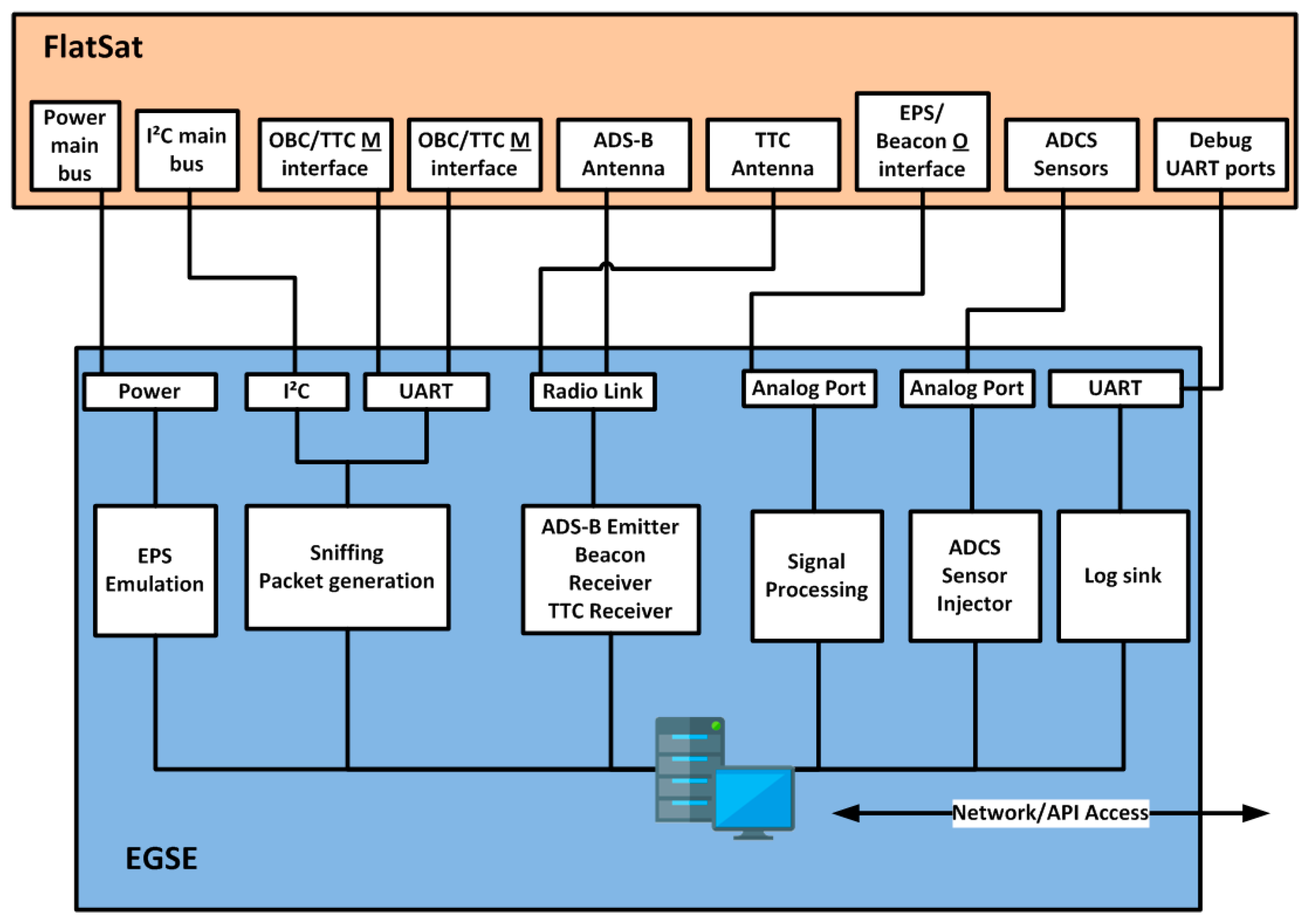 Aerospace 06 00131 g004 550