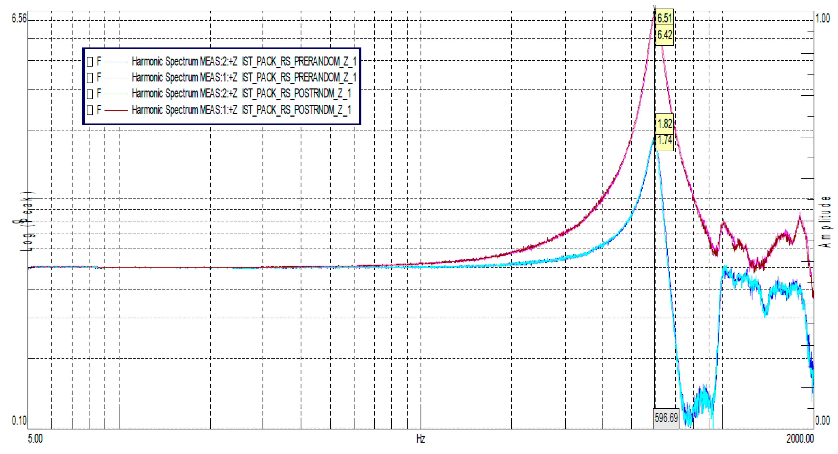 Aerospace 06 00131 g019 550