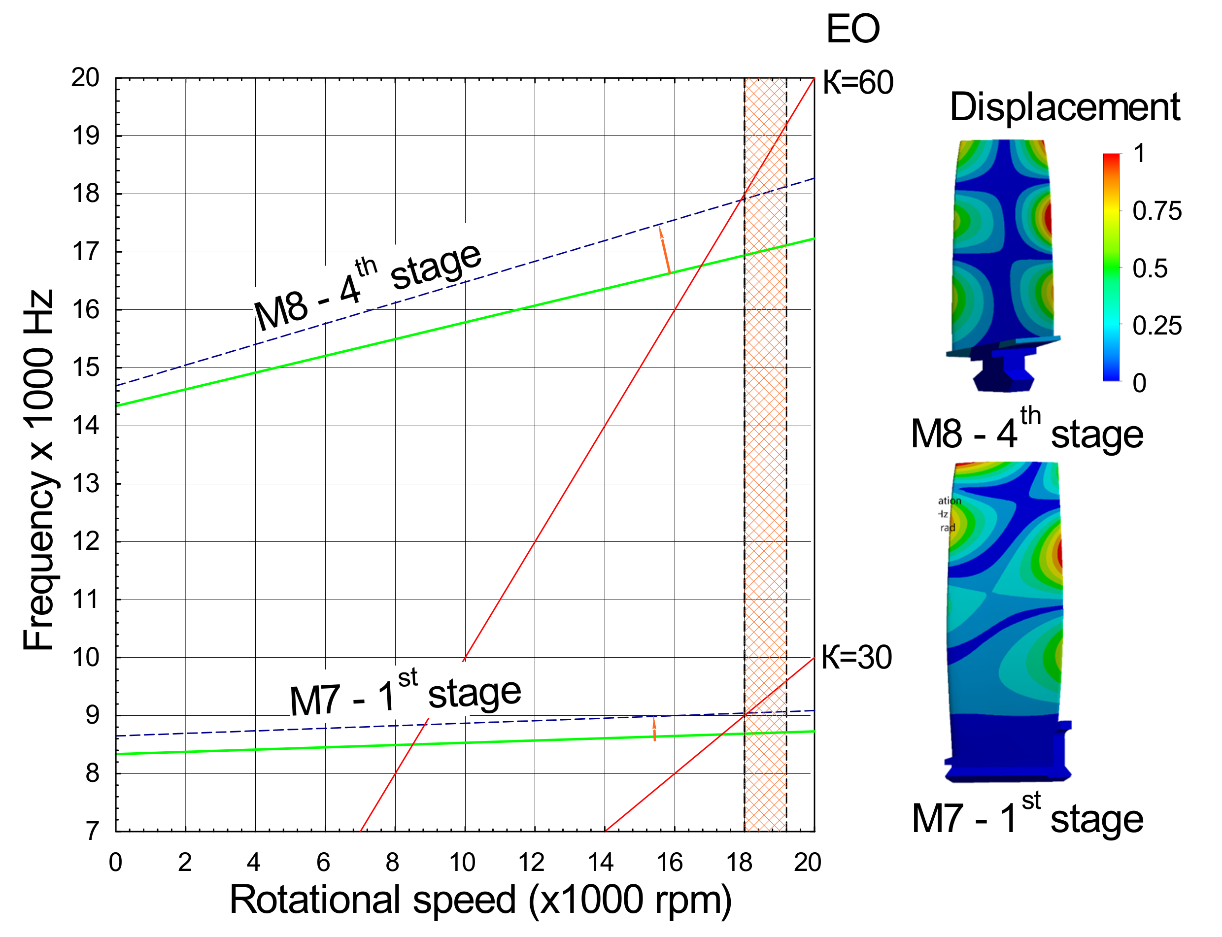 Aerospace 06 00132 g011 Aerospace 06 00132 g011