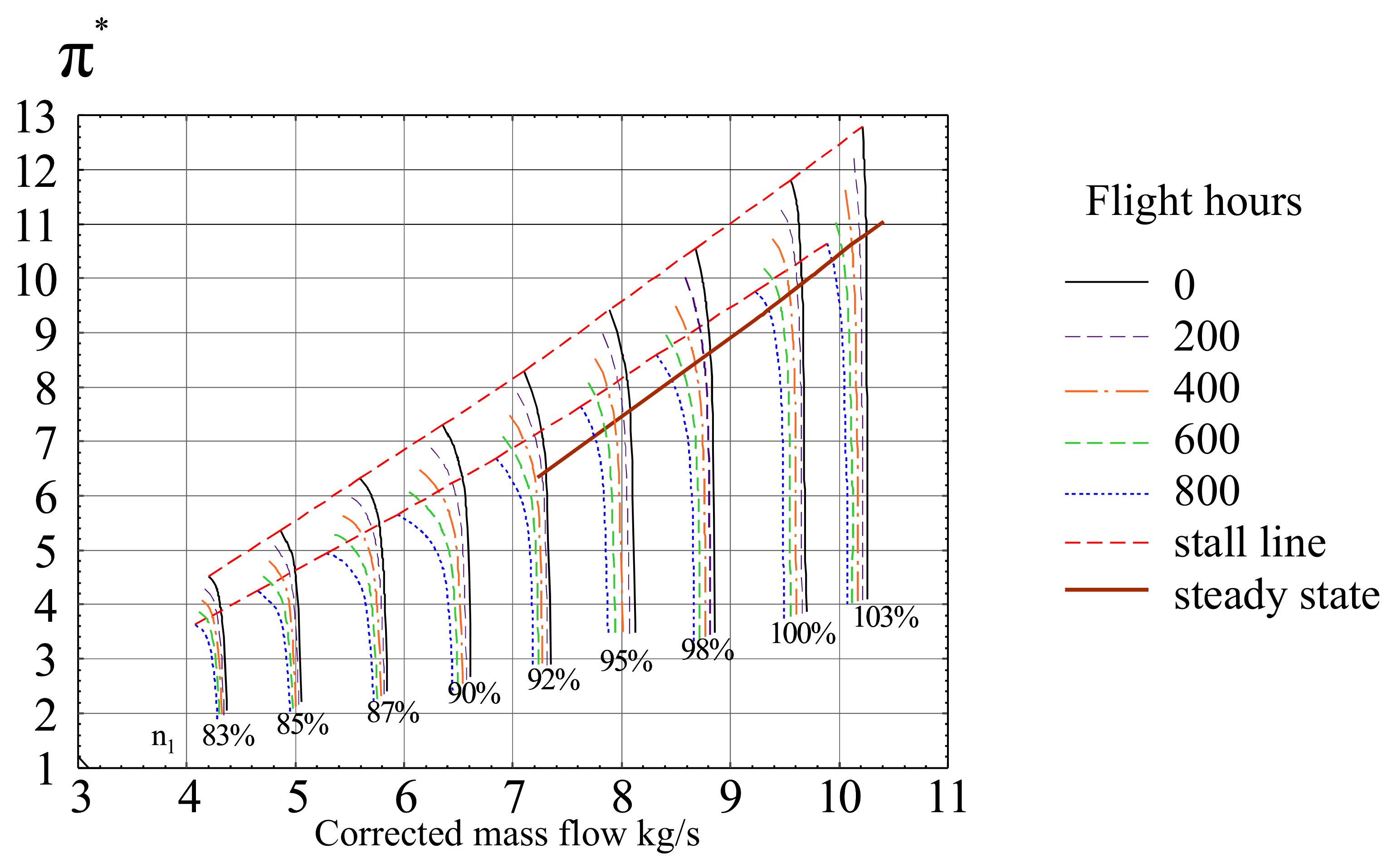 Aerospace 06 00132 g014 Aerospace 06 00132 g014