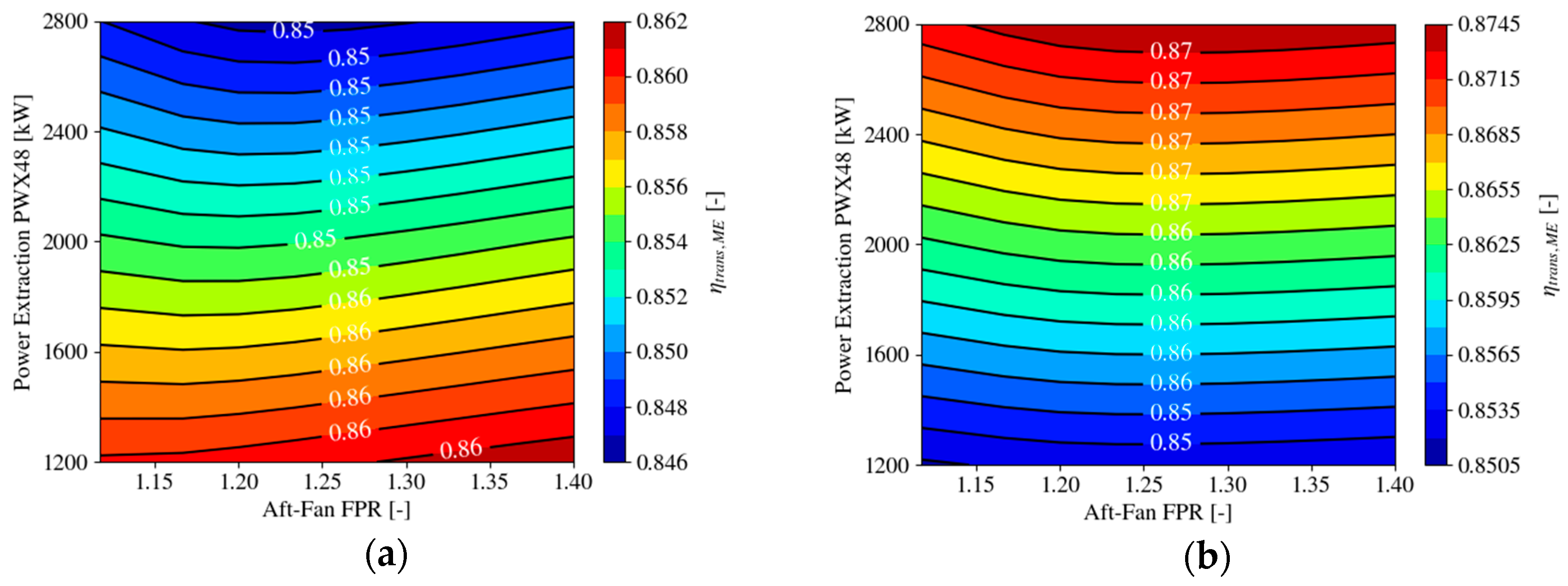 Aerospace 06 00134 g012 Aerospace 06 00134 g012