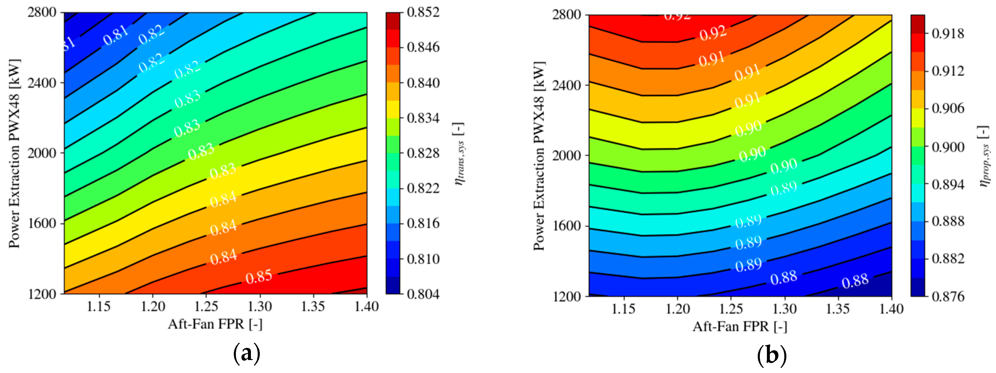 Aerospace 06 00134 g013 Aerospace 06 00134 g013