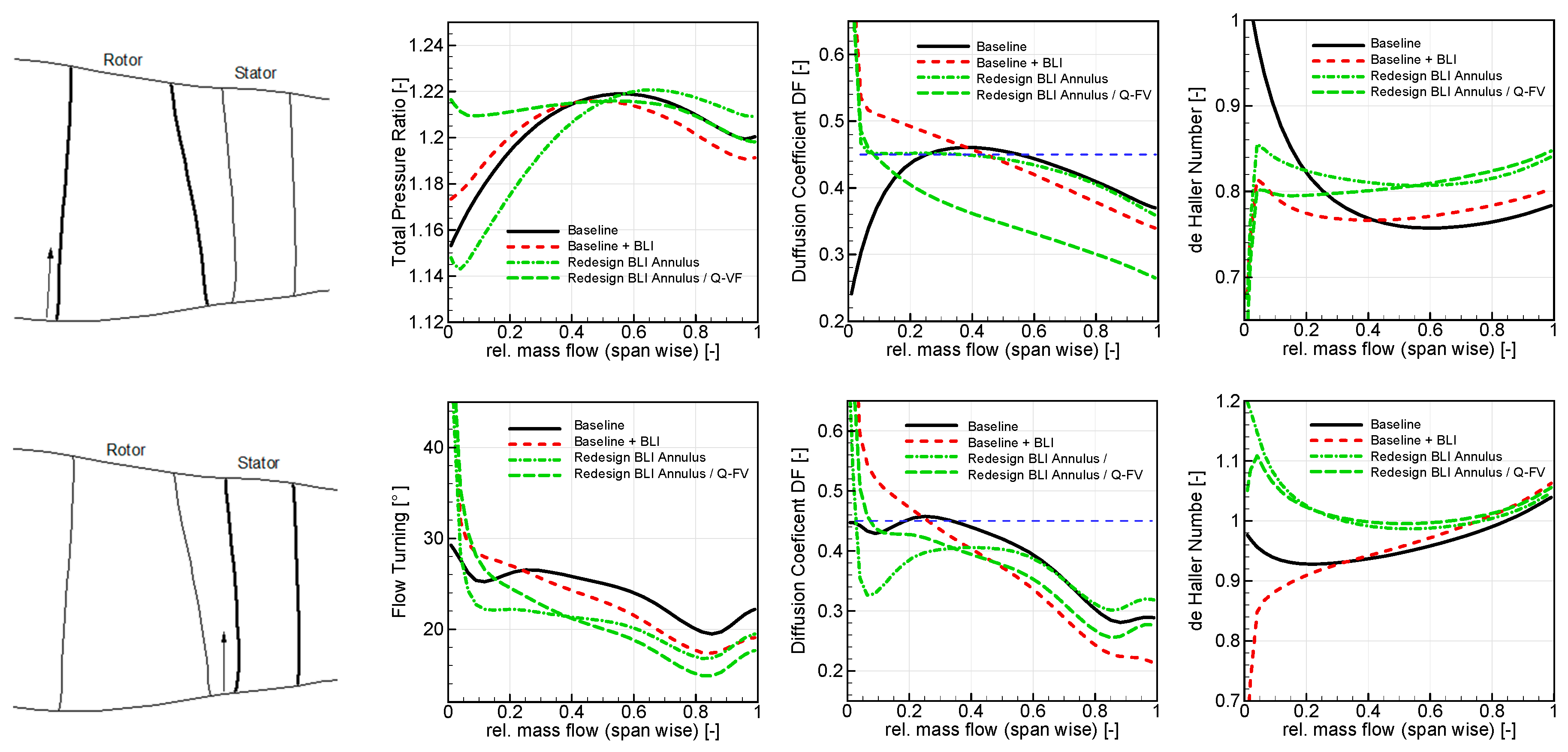Aerospace 06 00134 g025 Aerospace 06 00134 g025