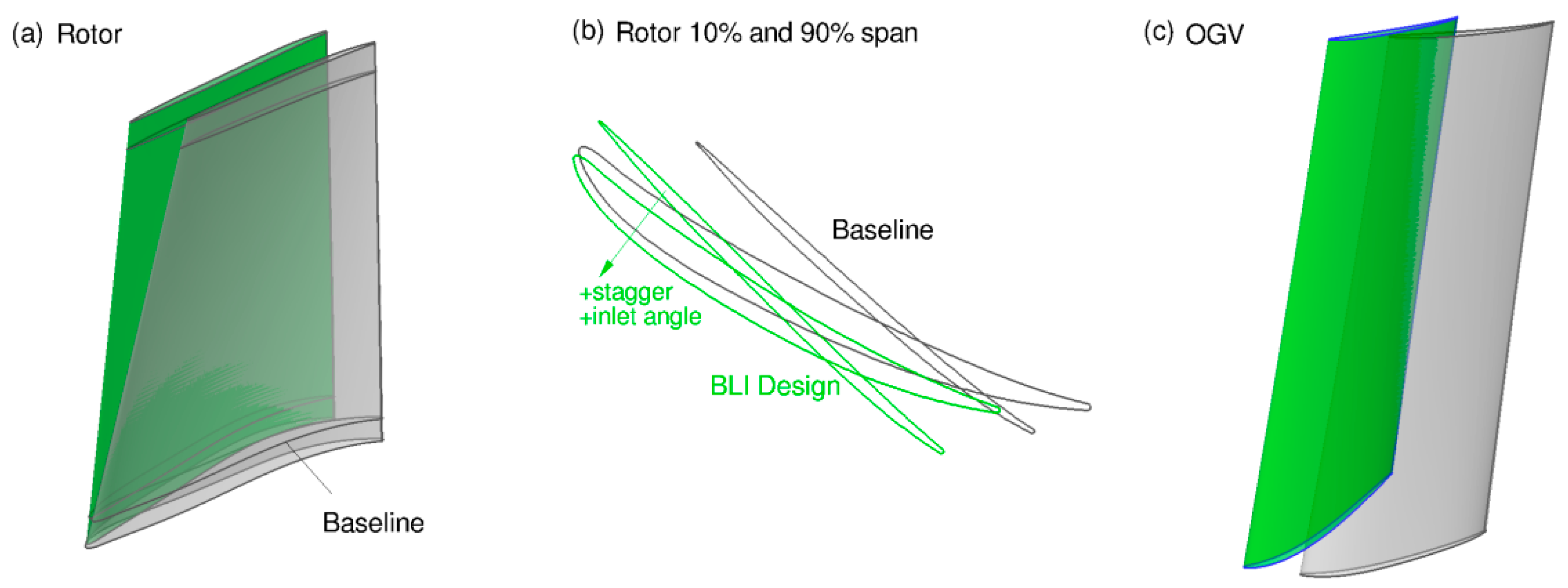 Aerospace 06 00134 g027 Aerospace 06 00134 g027