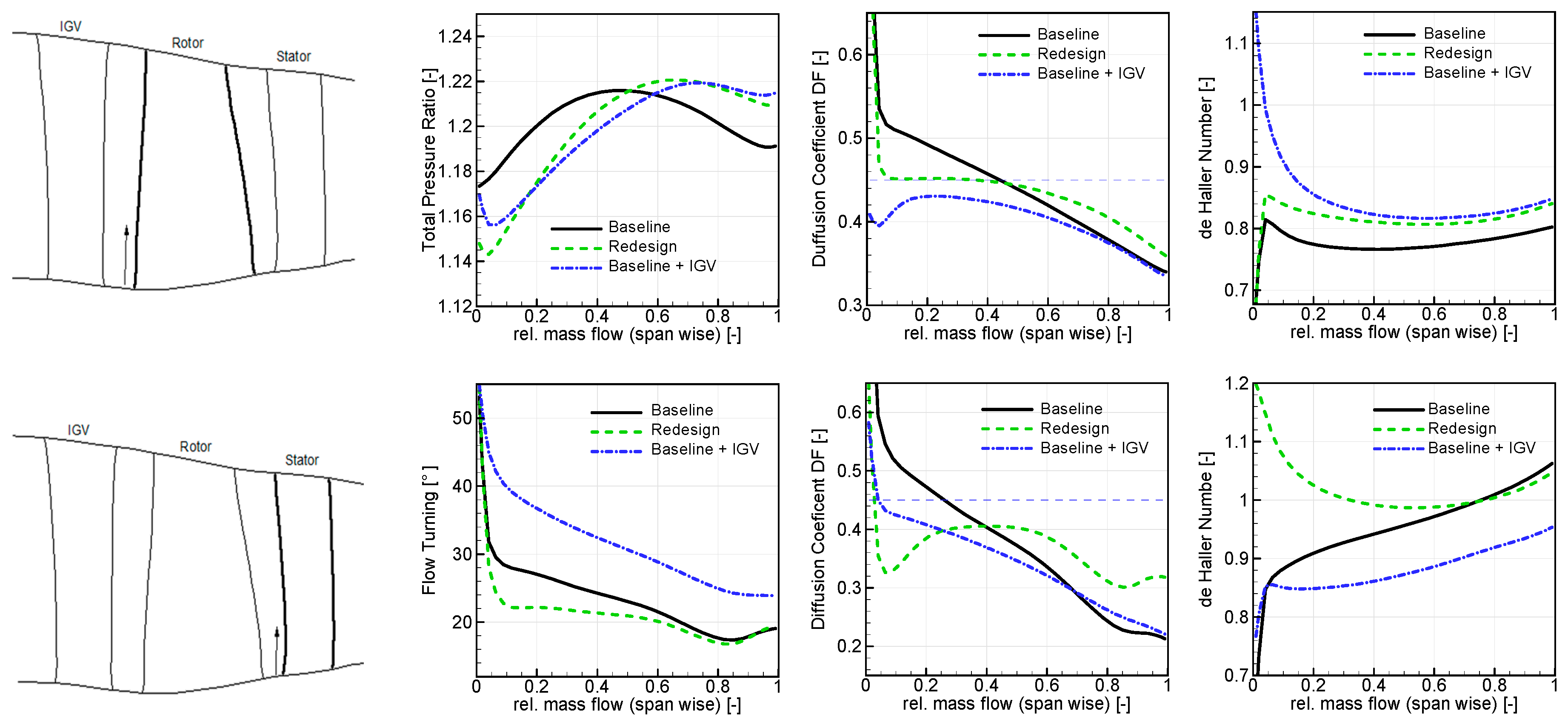 Aerospace 06 00134 g029 Aerospace 06 00134 g029