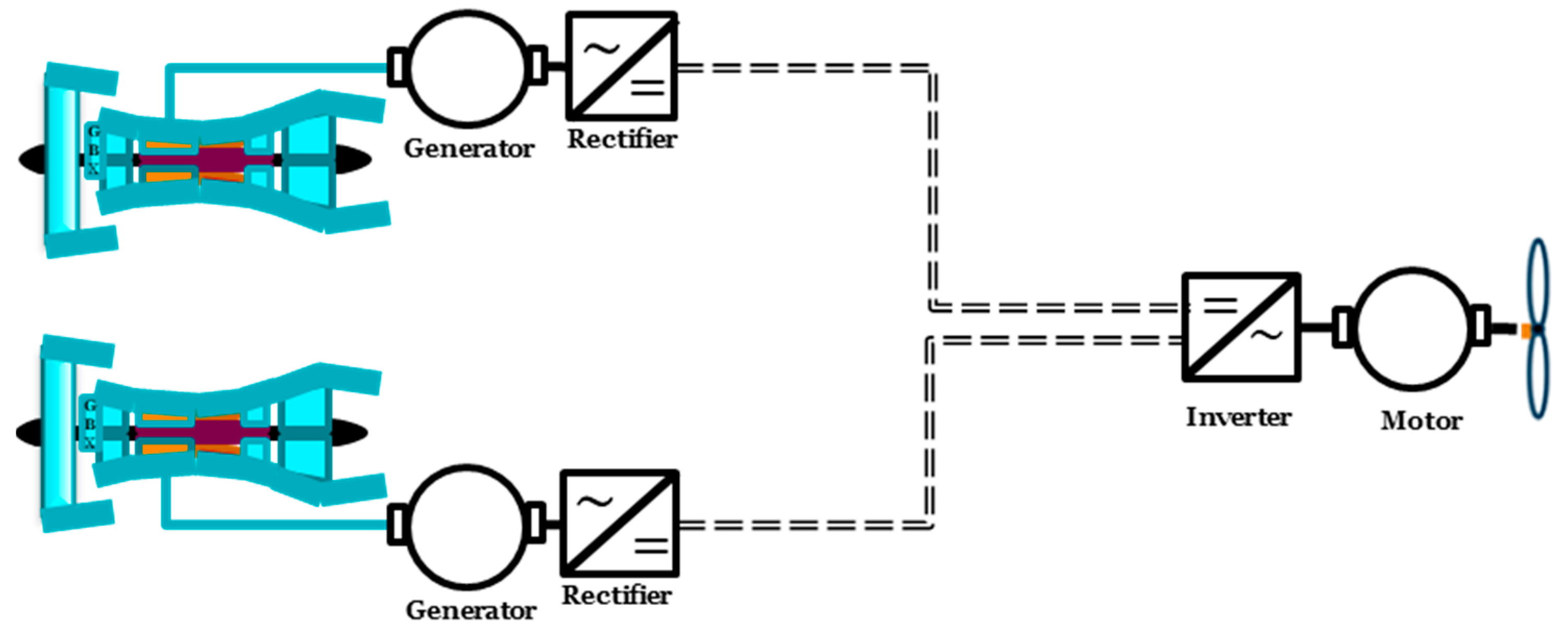 Aerospace 06 00134 g030 Aerospace 06 00134 g030