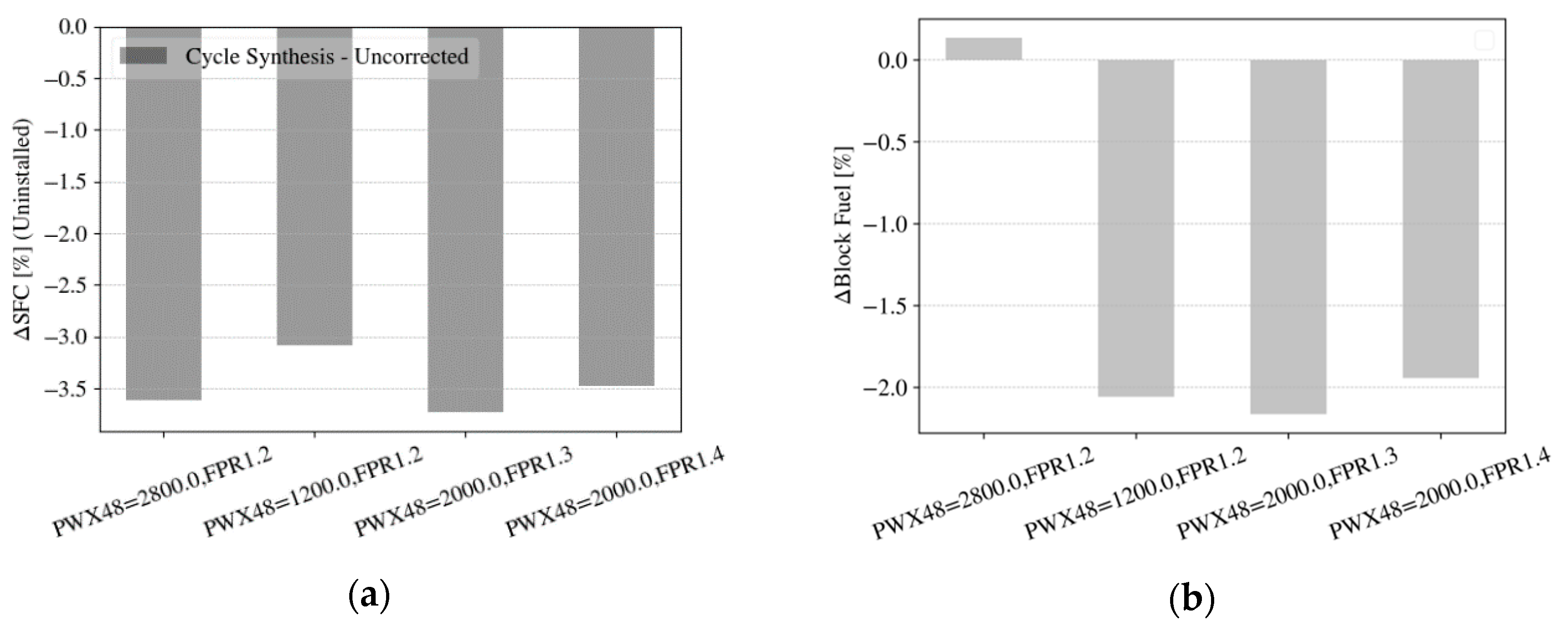 Aerospace 06 00134 g032 Aerospace 06 00134 g032