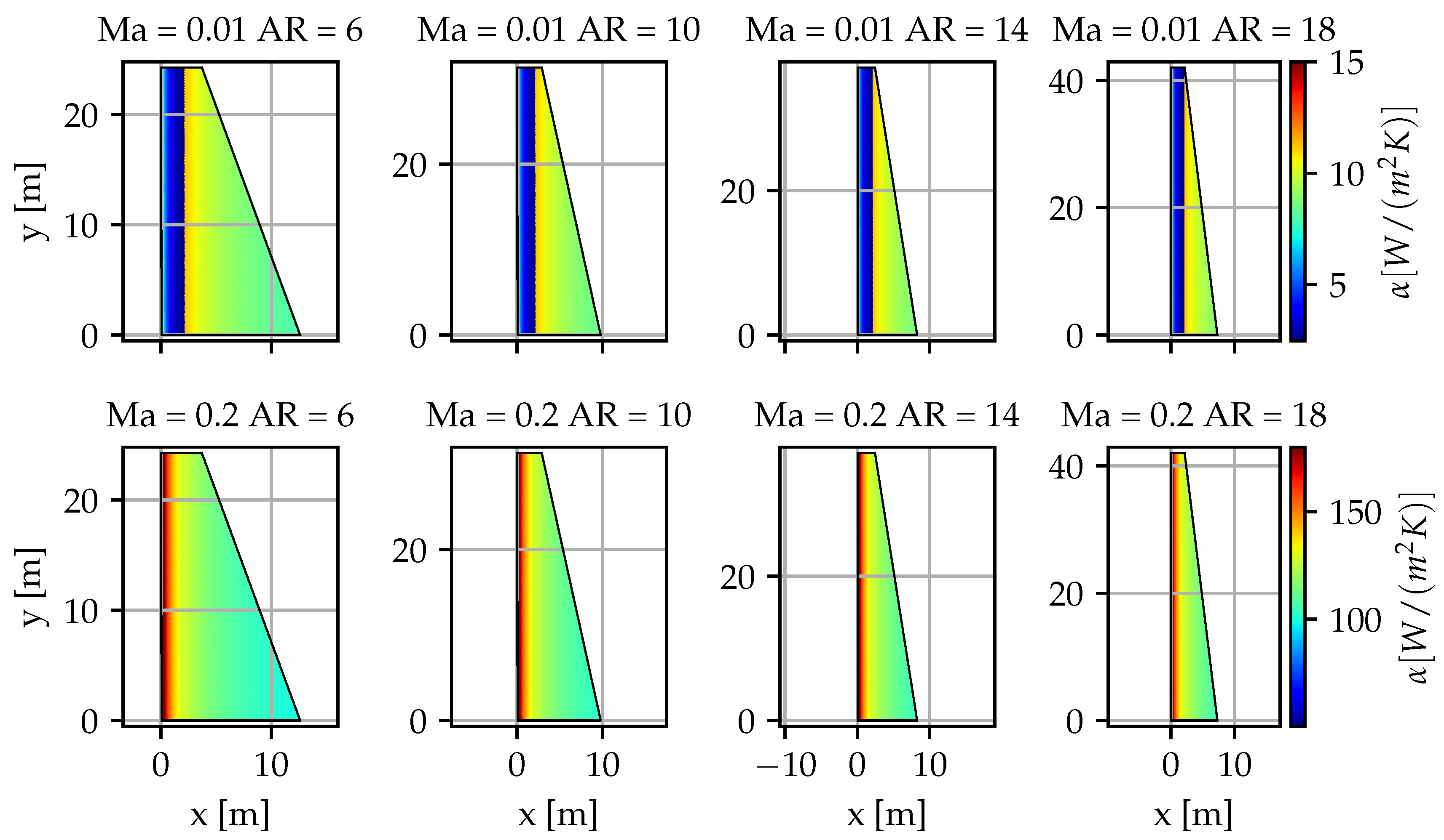 Aerospace 07 00001 g005