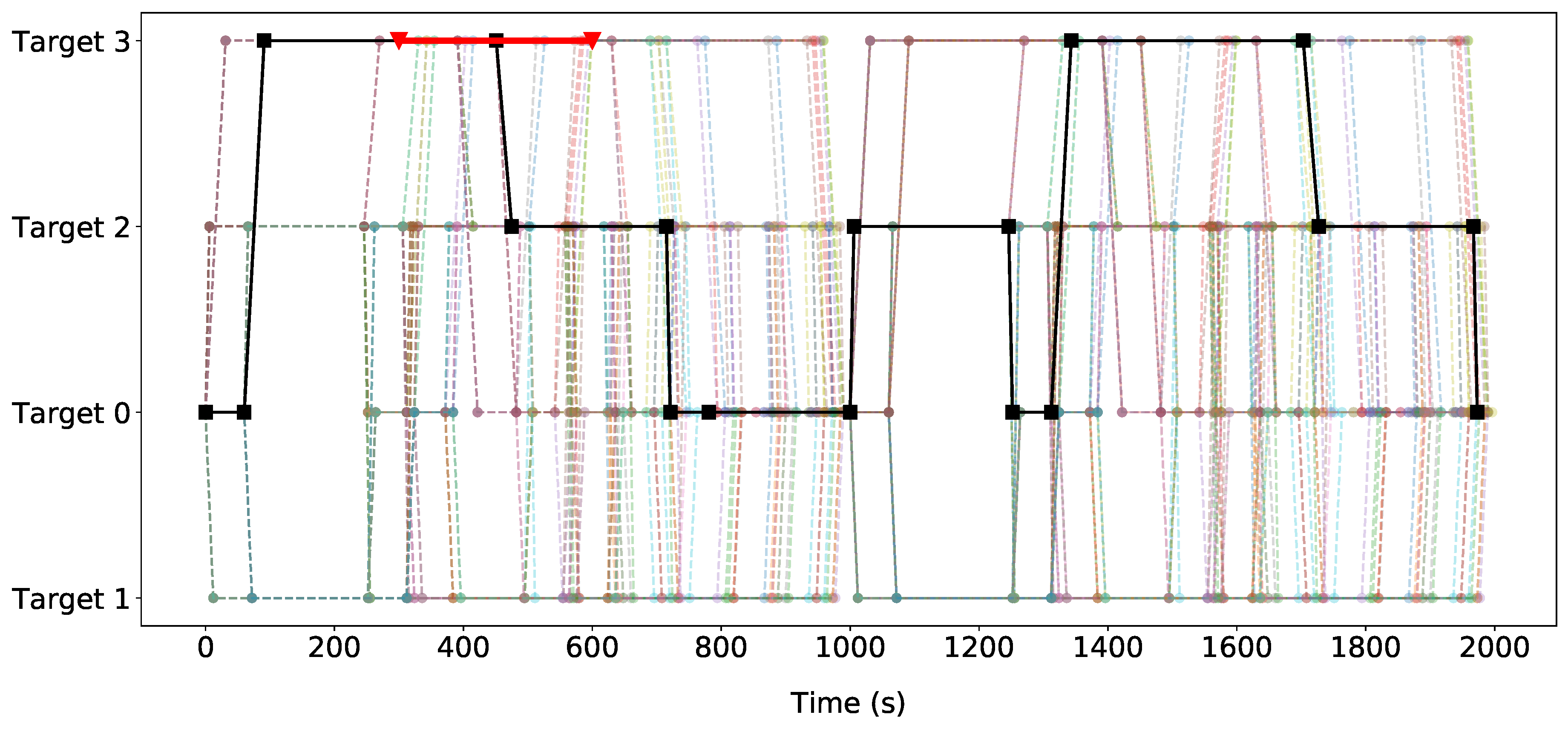 Aerospace 07 00008 g008 Aerospace 07 00008 g008