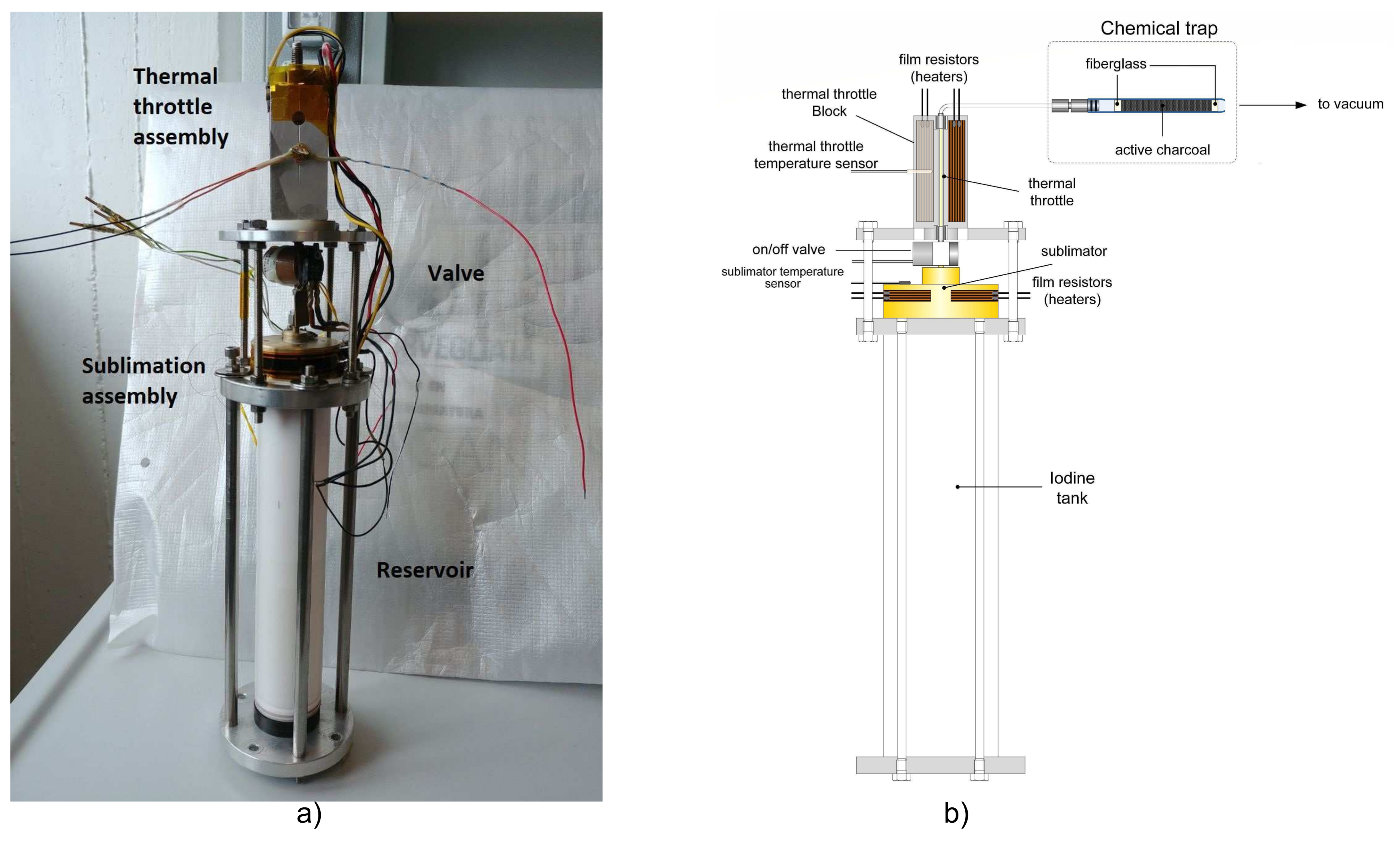 Aerospace 07 00010 g008