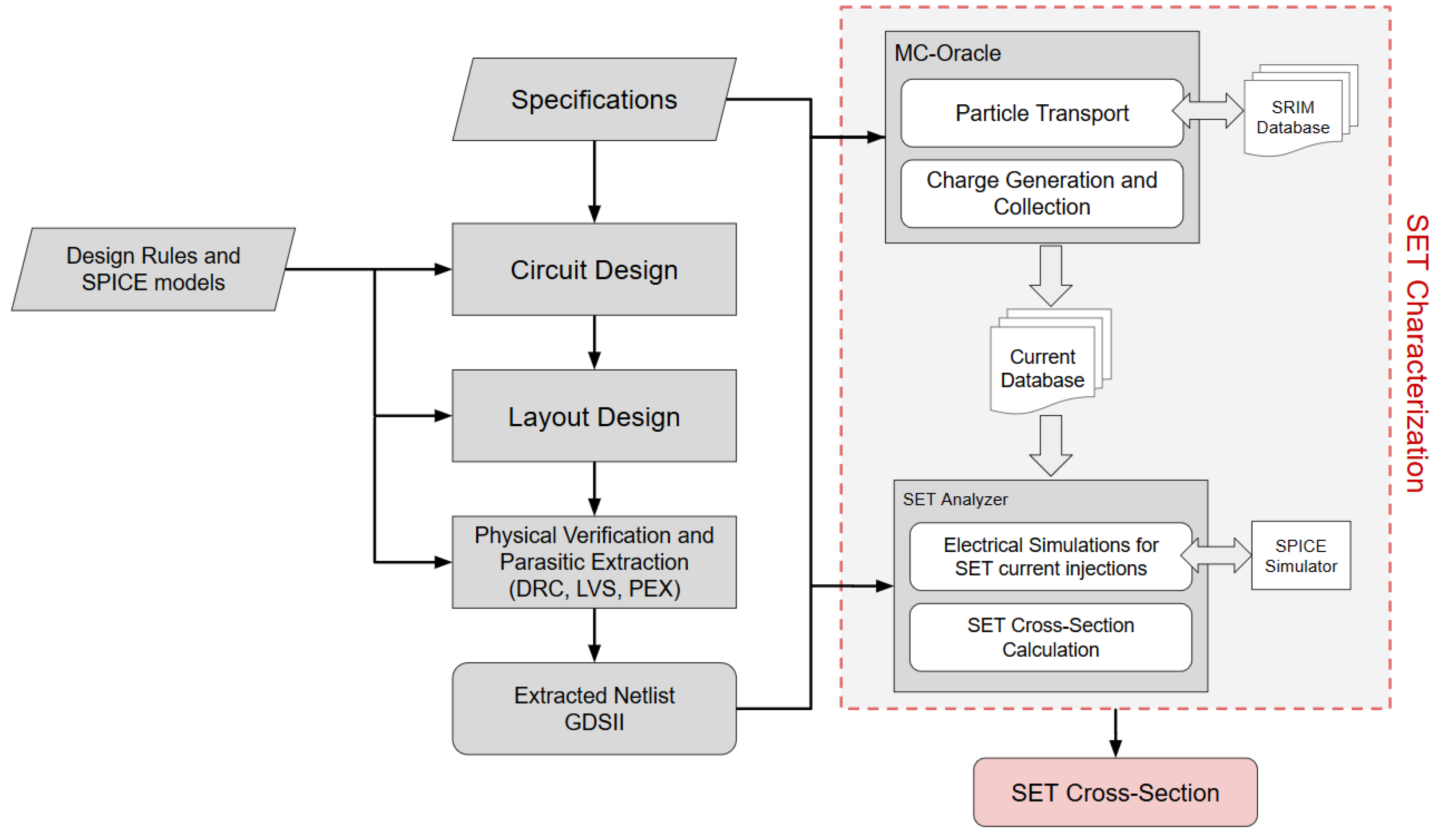Aerospace 07 00012 g002 Aerospace 07 00012 g002