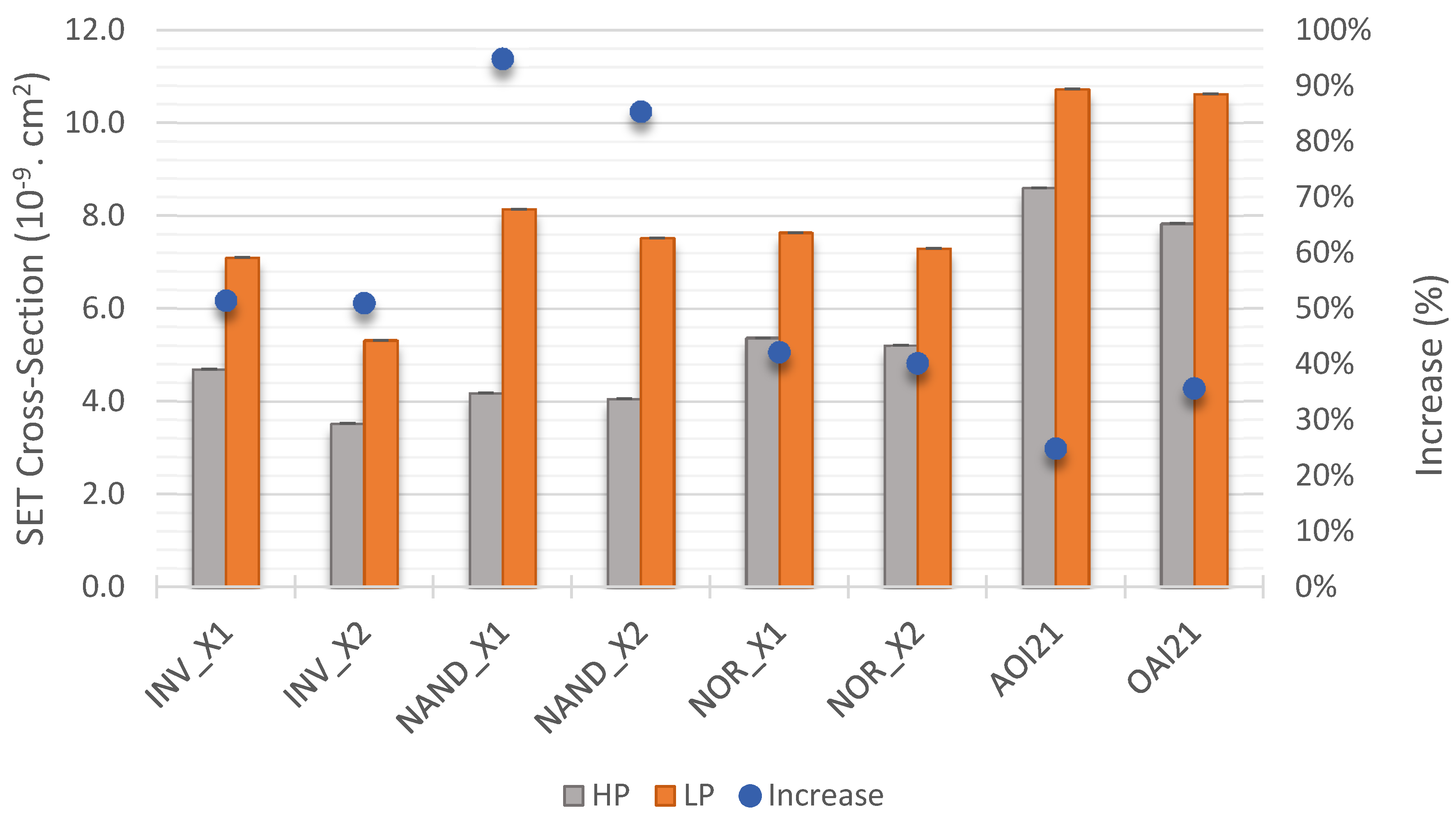 Aerospace 07 00012 g005 Aerospace 07 00012 g005