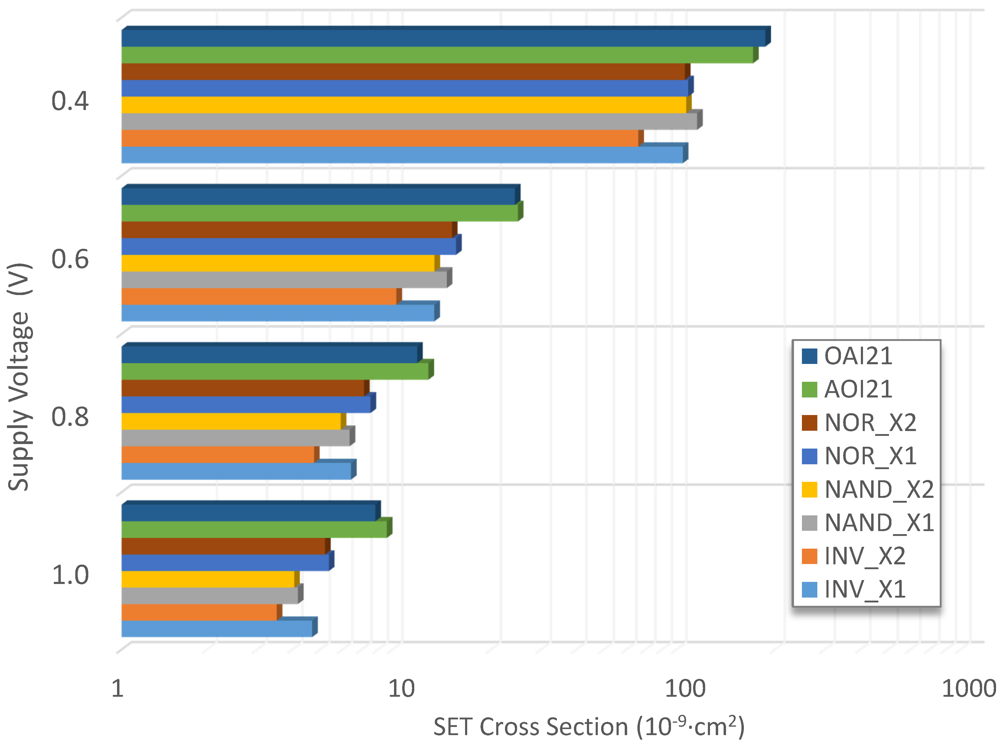 Aerospace 07 00012 g006 Aerospace 07 00012 g006