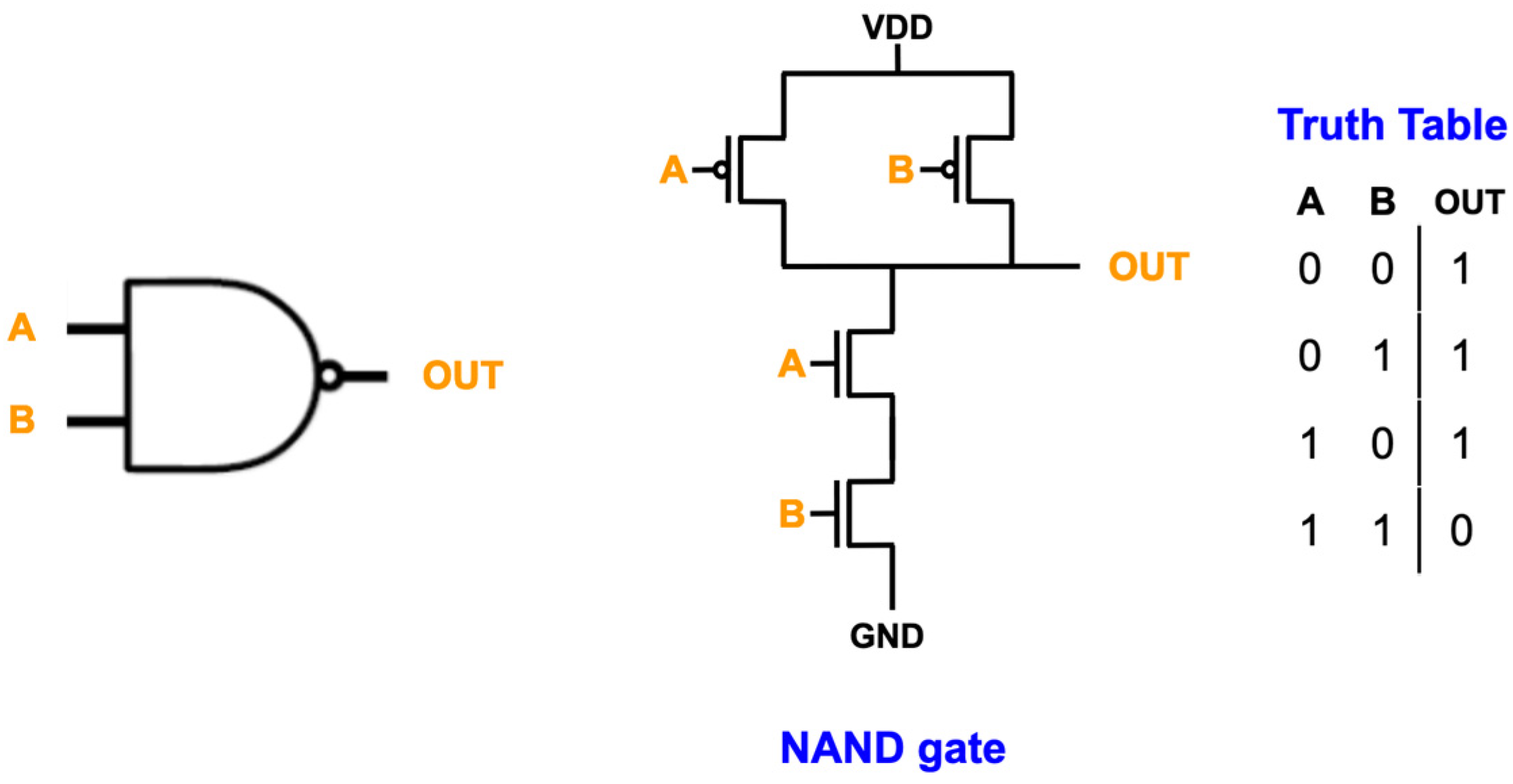 Aerospace 07 00012 g007 Aerospace 07 00012 g007