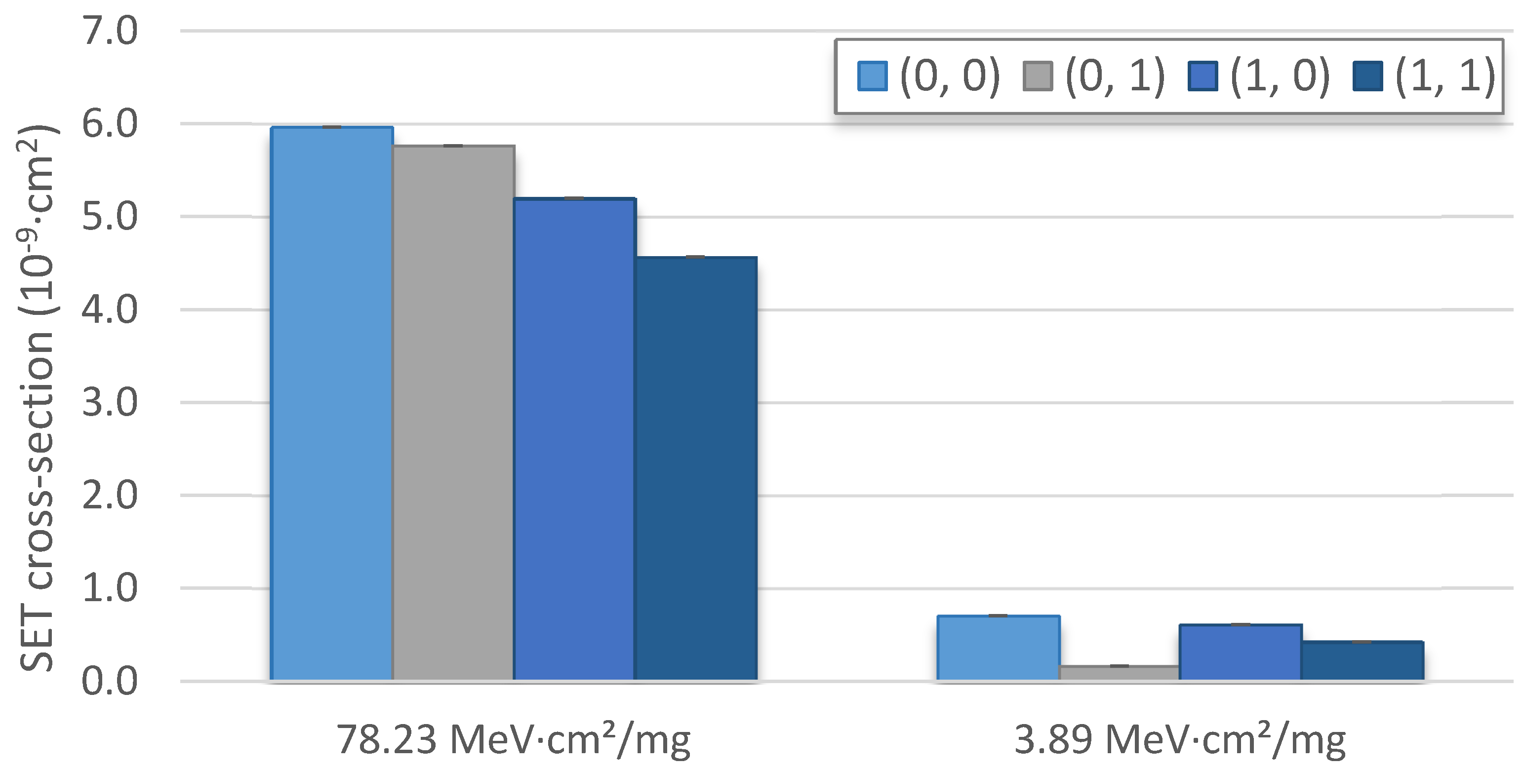 Aerospace 07 00012 g008 Aerospace 07 00012 g008