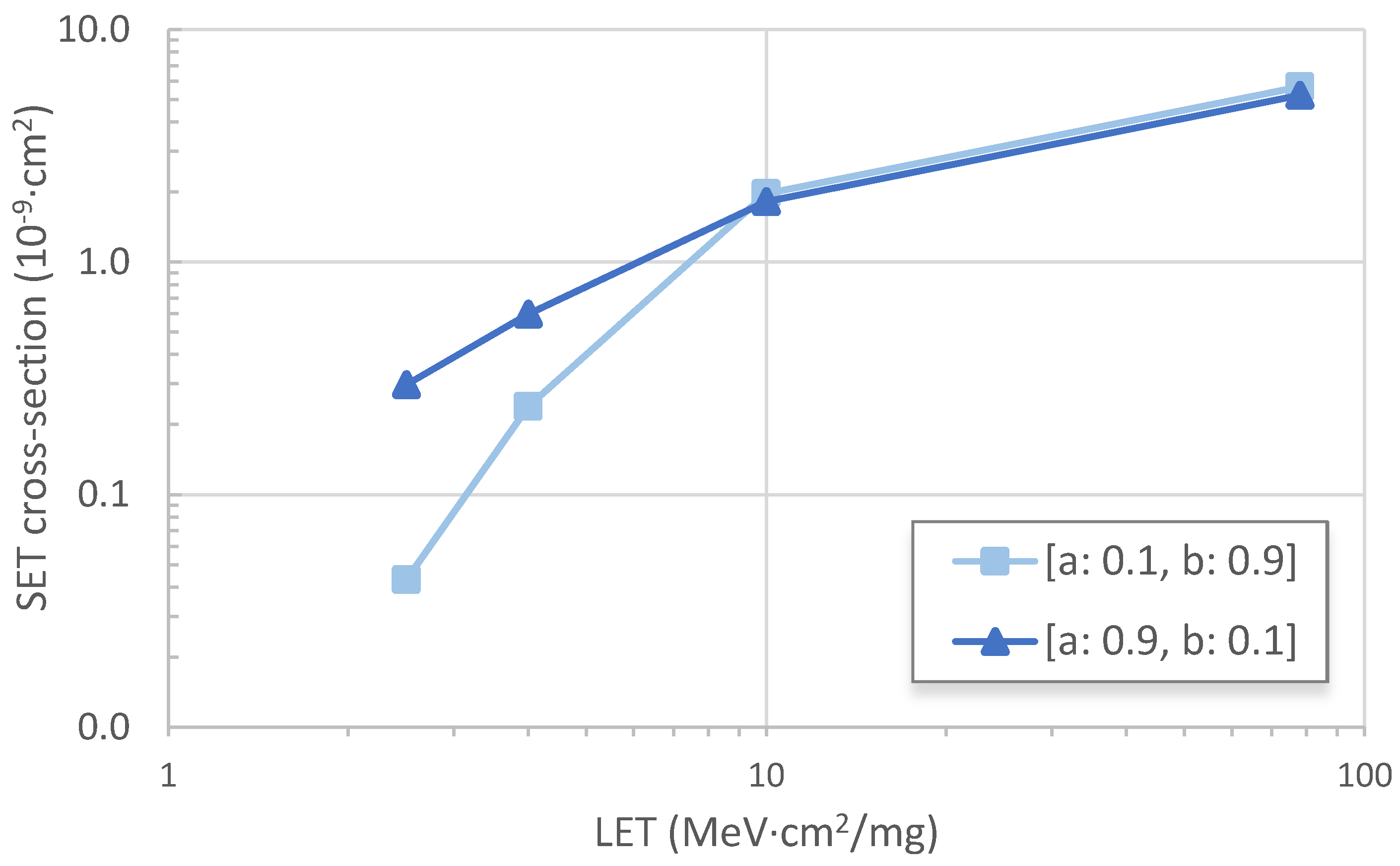 Aerospace 07 00012 g009 Aerospace 07 00012 g009