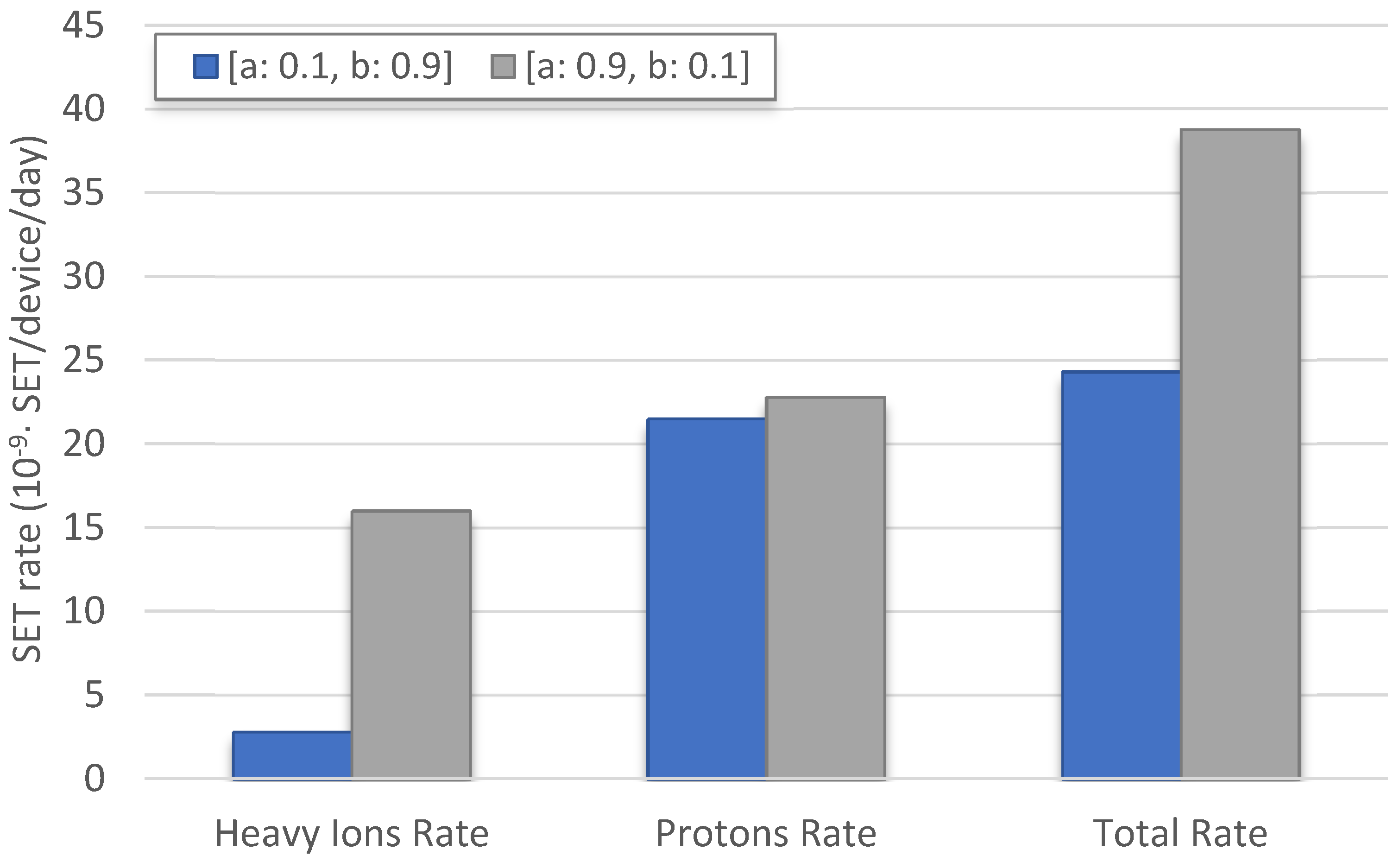 Aerospace 07 00012 g011 Aerospace 07 00012 g011