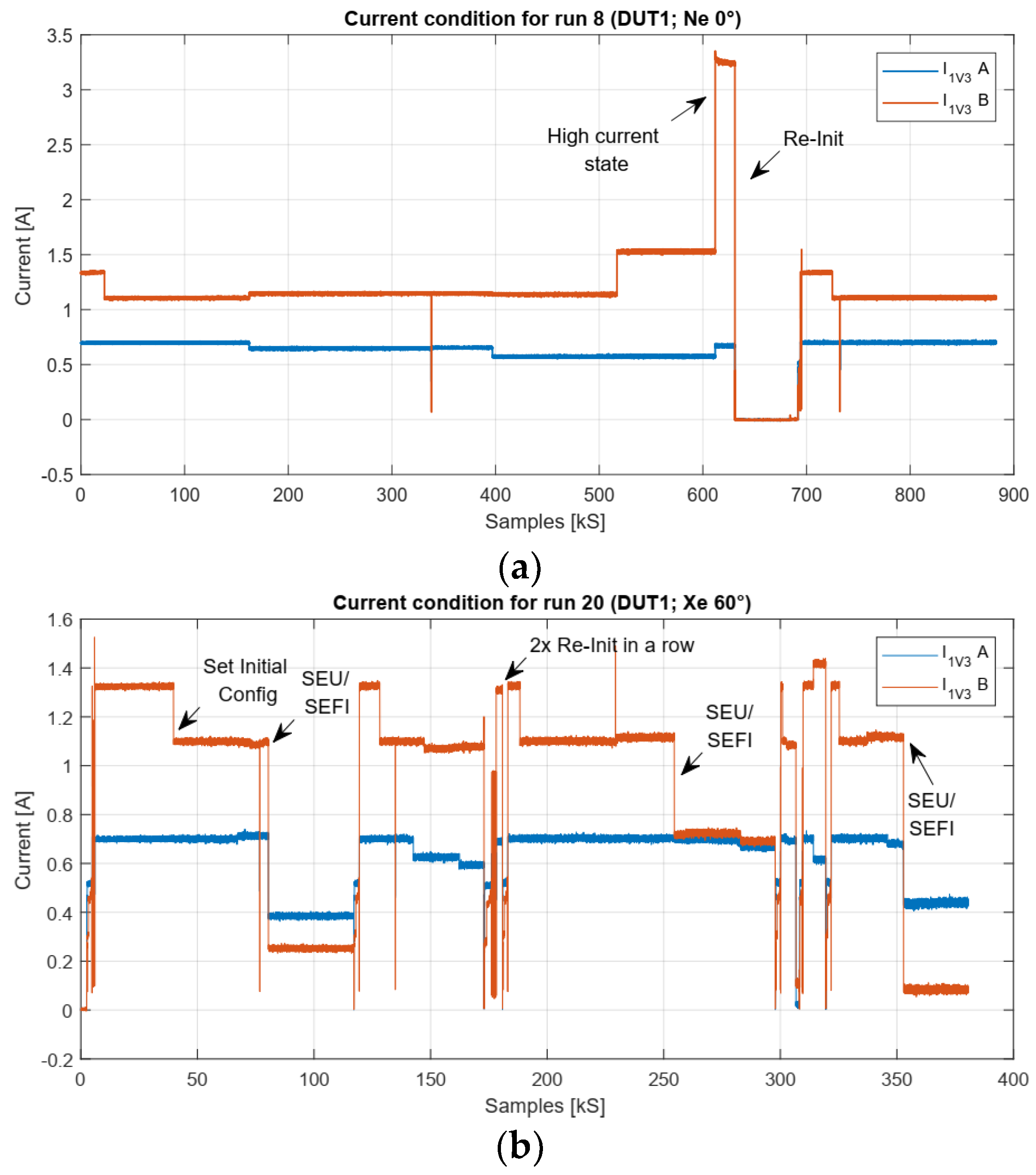 Aerospace 07 00014 g013