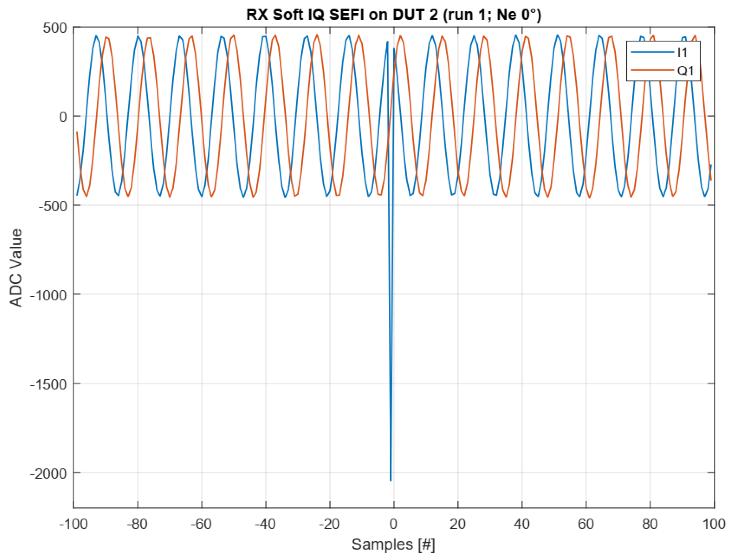 Aerospace 07 00014 g014