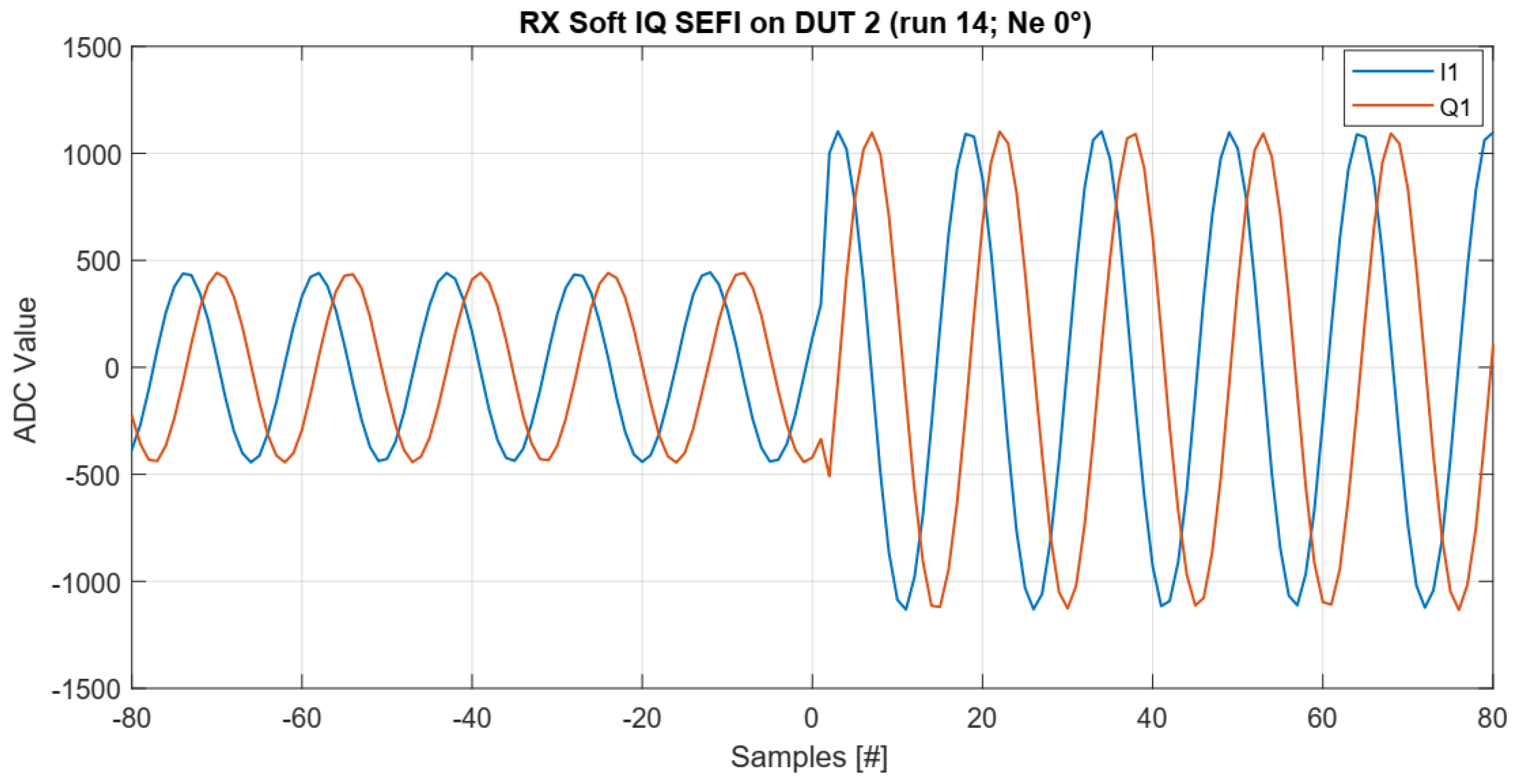 Aerospace 07 00014 g017