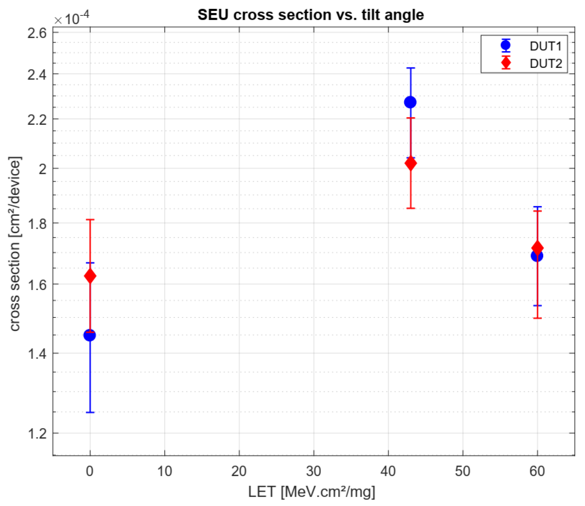 Aerospace 07 00014 g020