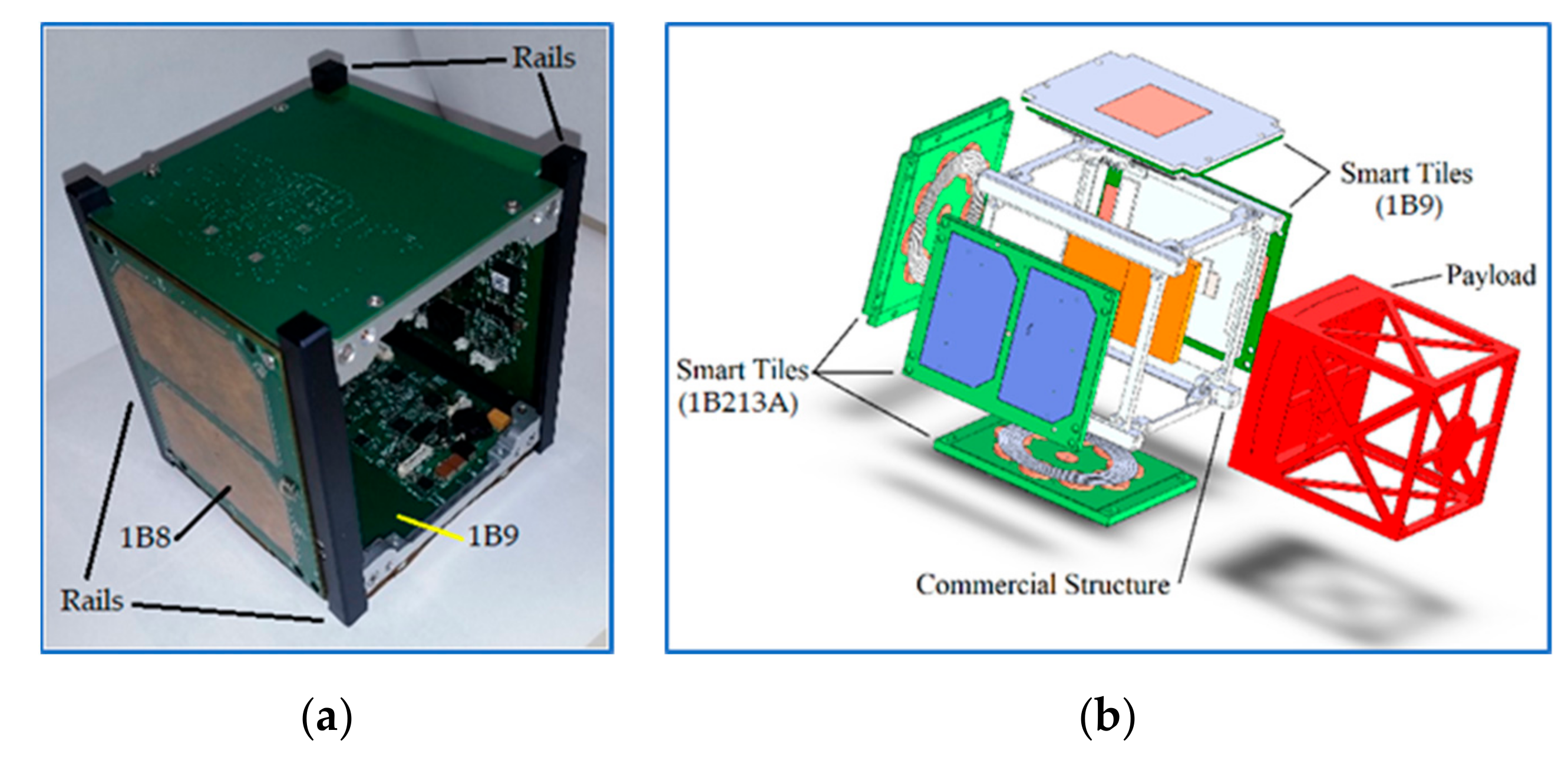Aerospace Free Full Text Modular Multifunctional Composite Structure For Cubesat Applications Preliminary Design And Structural Analysis Html