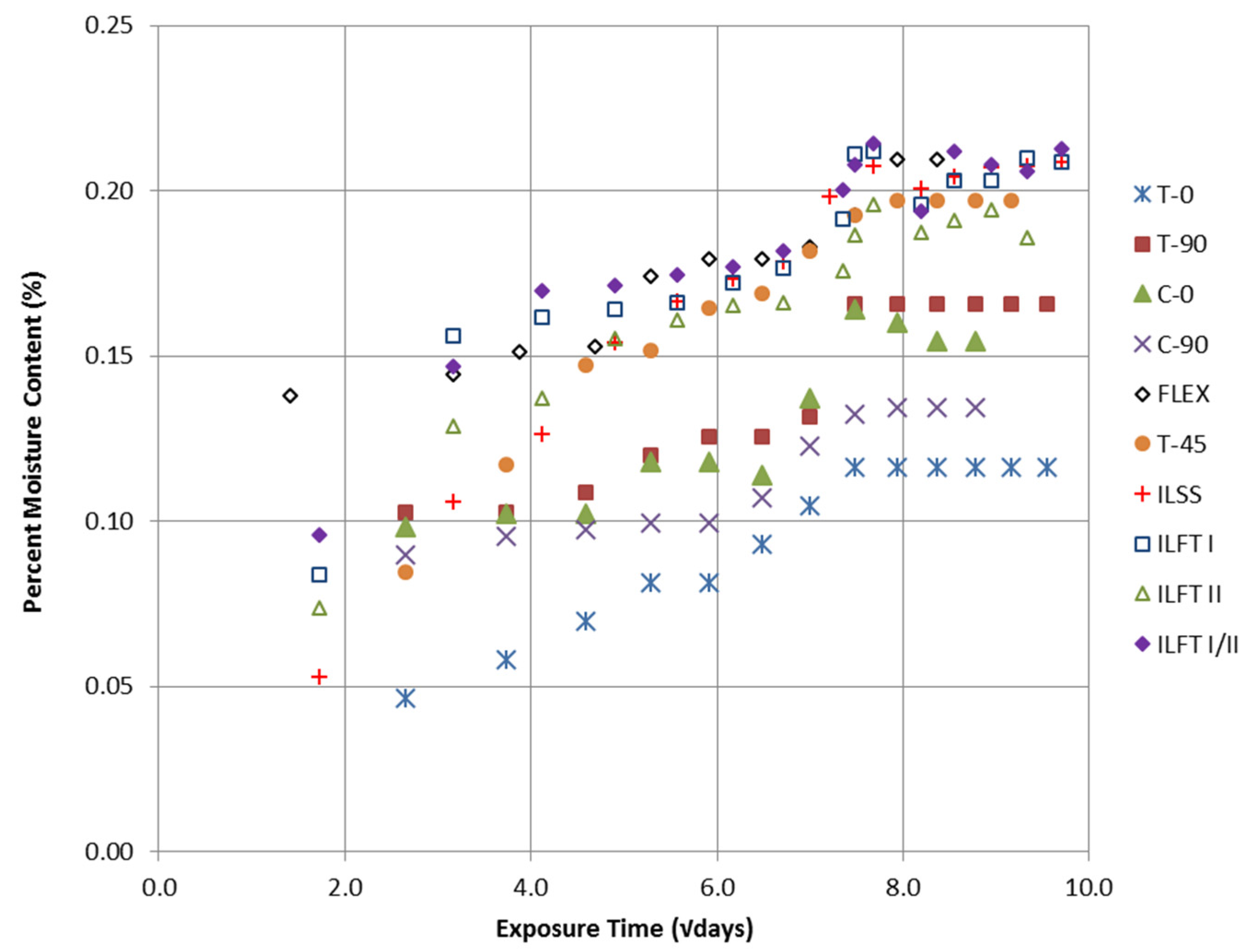 Aerospace 07 00018 g001