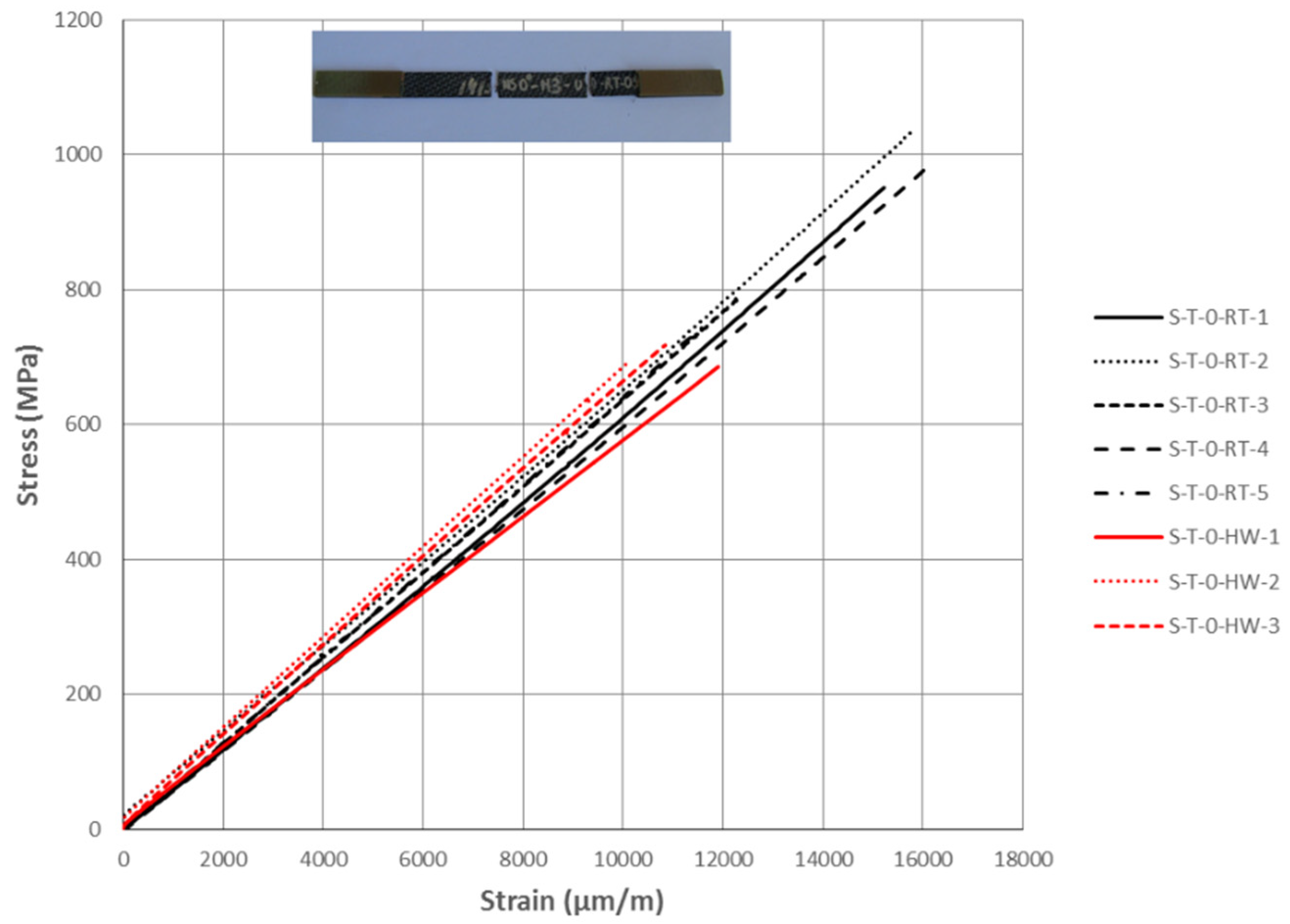 Aerospace 07 00018 g002
