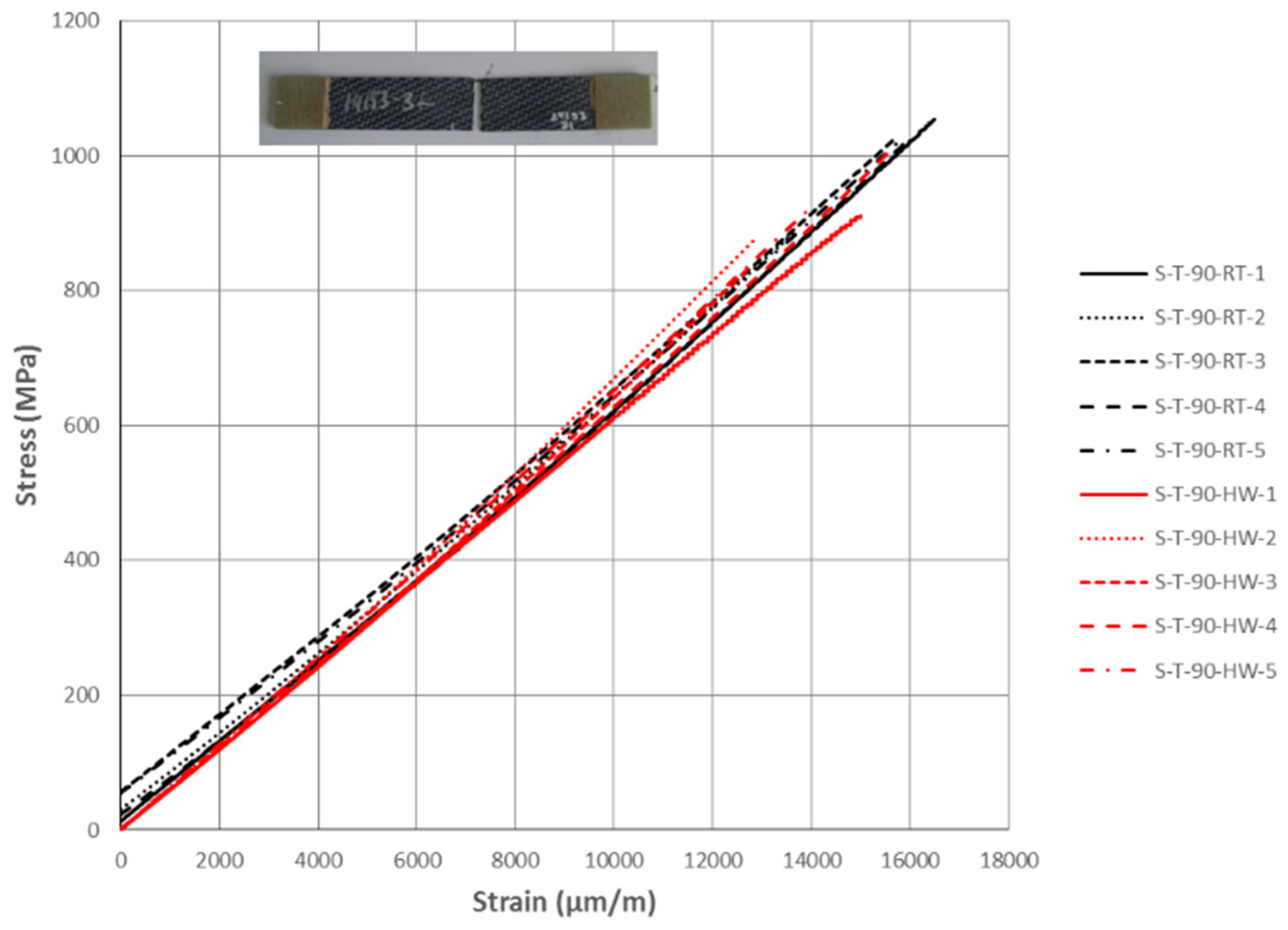 Aerospace 07 00018 g003