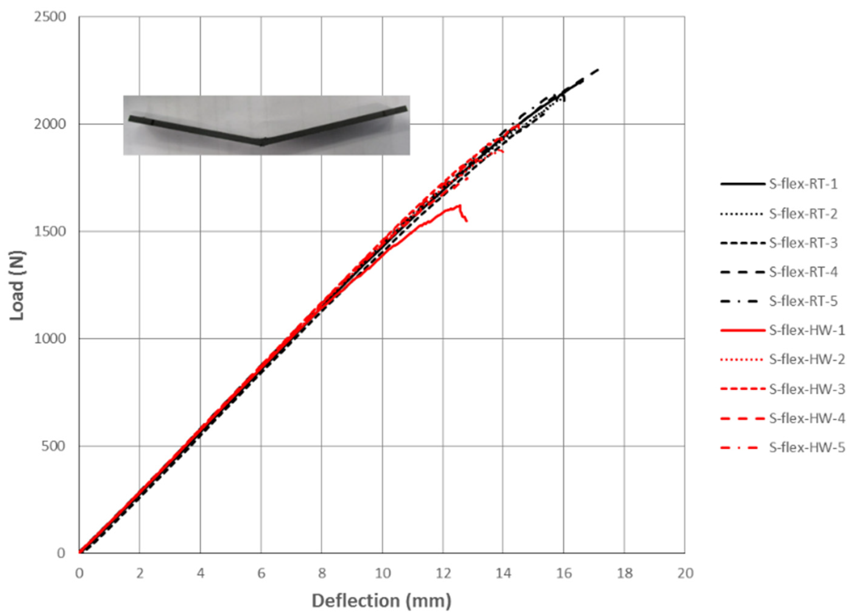 Aerospace 07 00018 g006