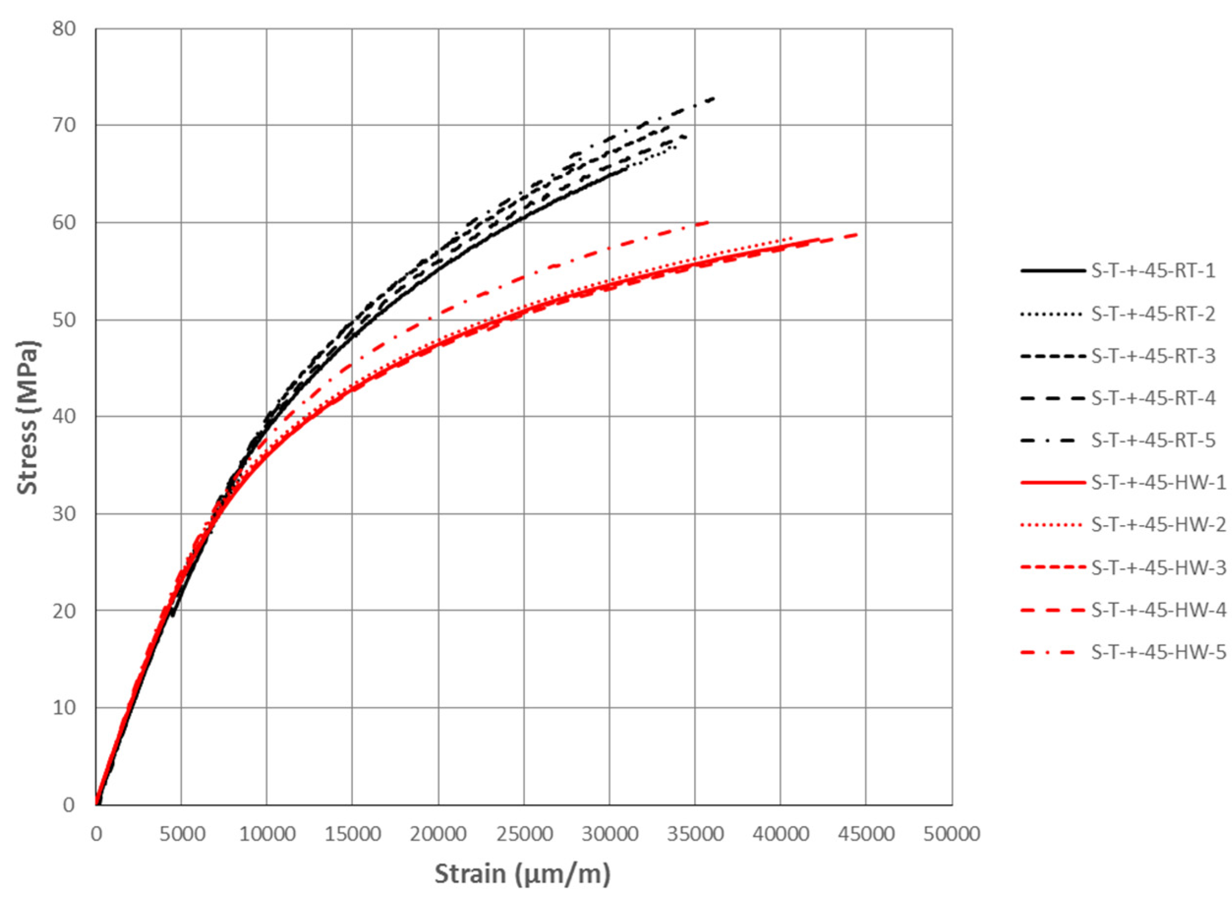 Aerospace 07 00018 g007