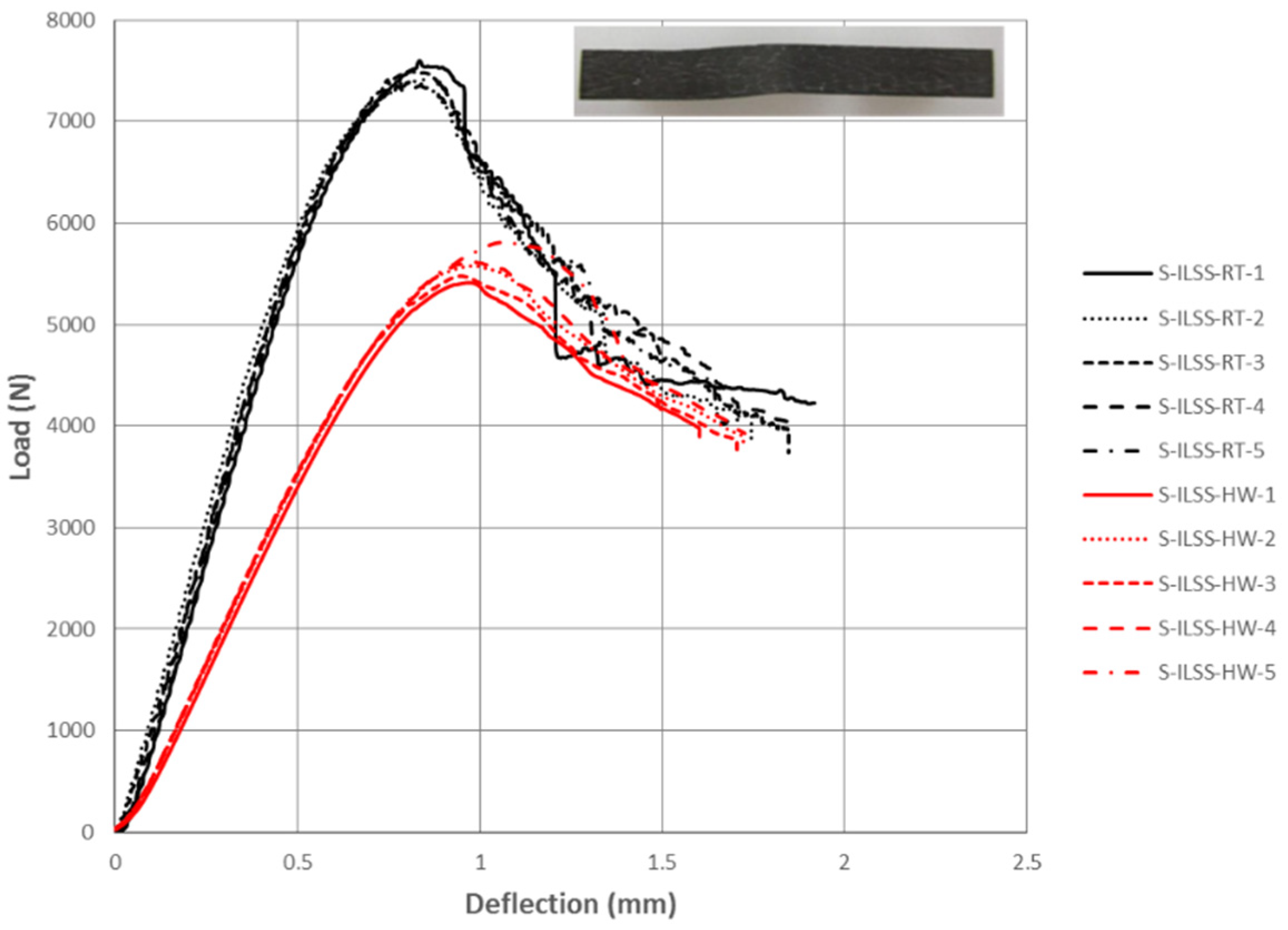 Aerospace 07 00018 g008