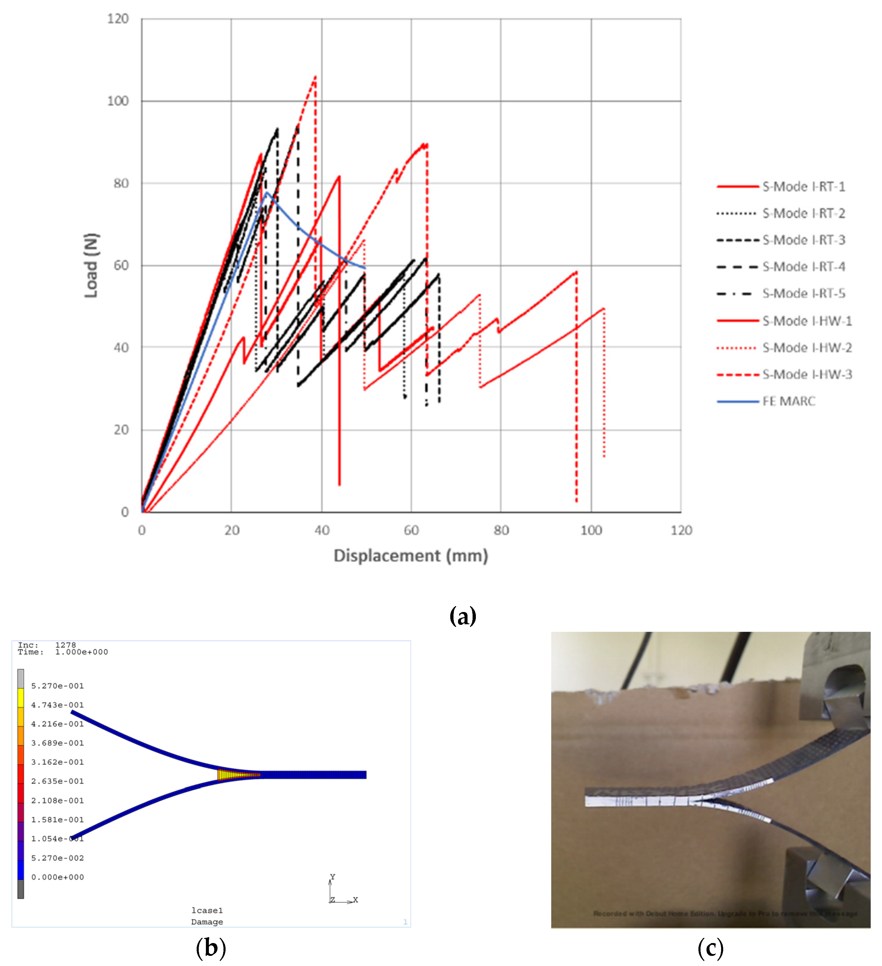 Aerospace 07 00018 g010