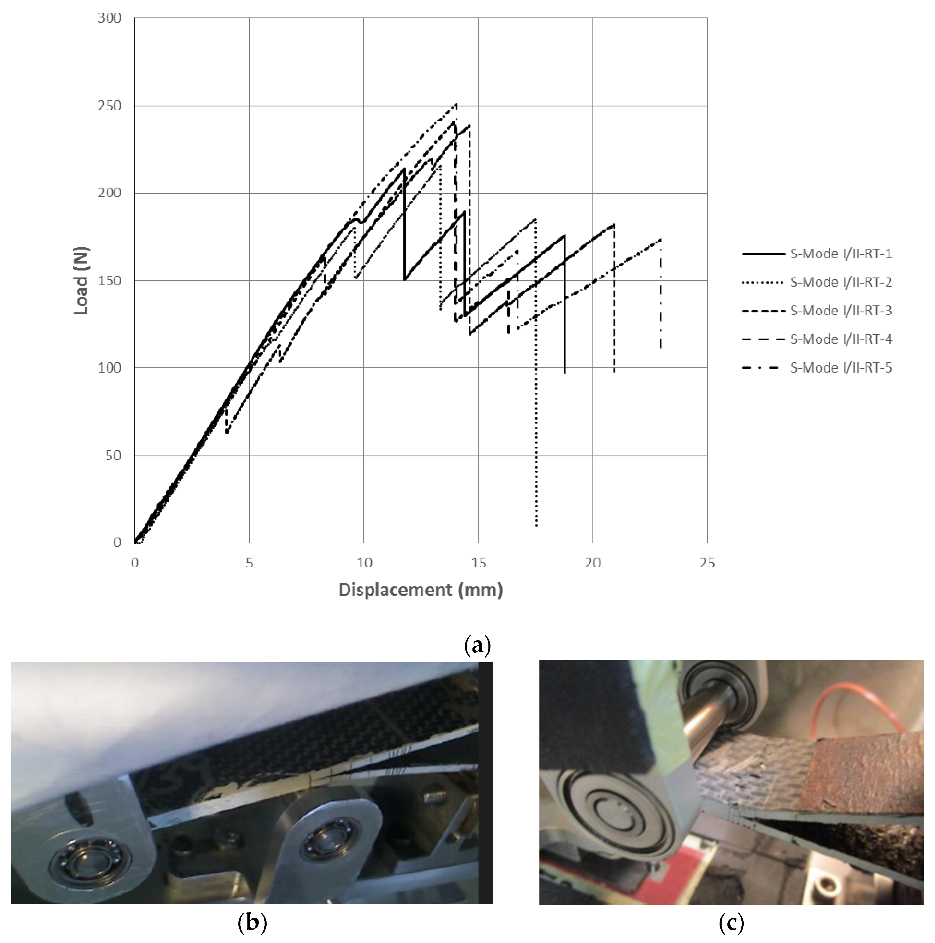 Aerospace 07 00018 g012