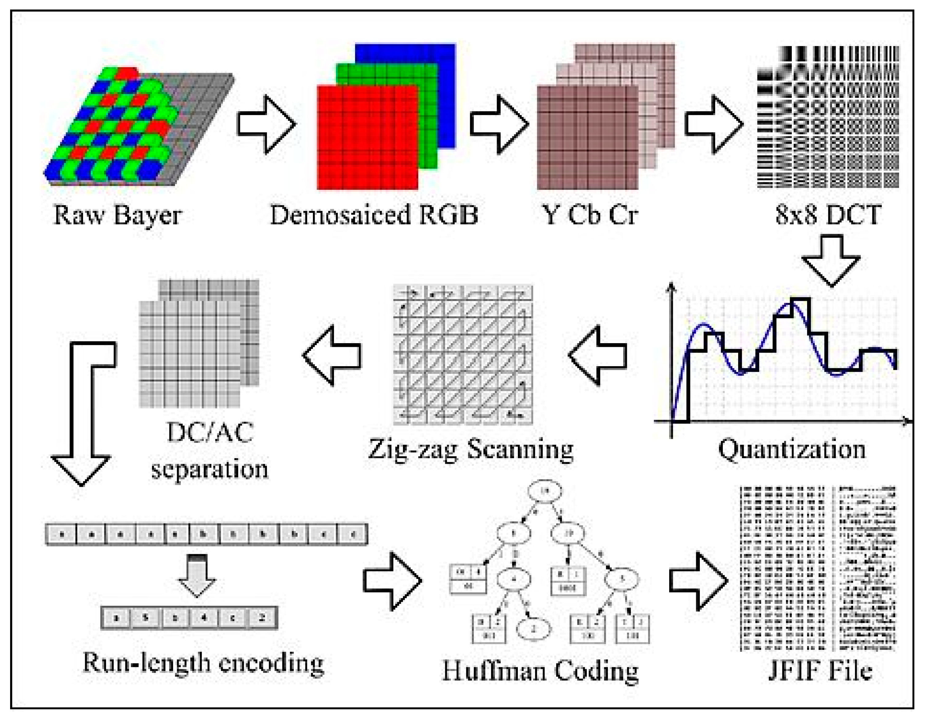 Aerospace 07 00019 g001