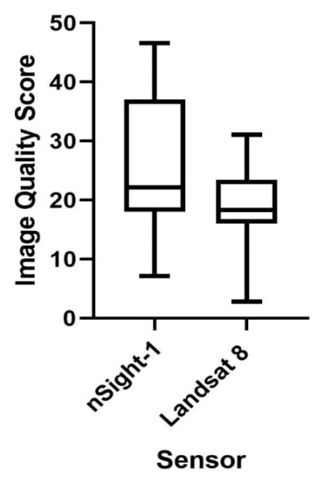 Aerospace 07 00019 g003